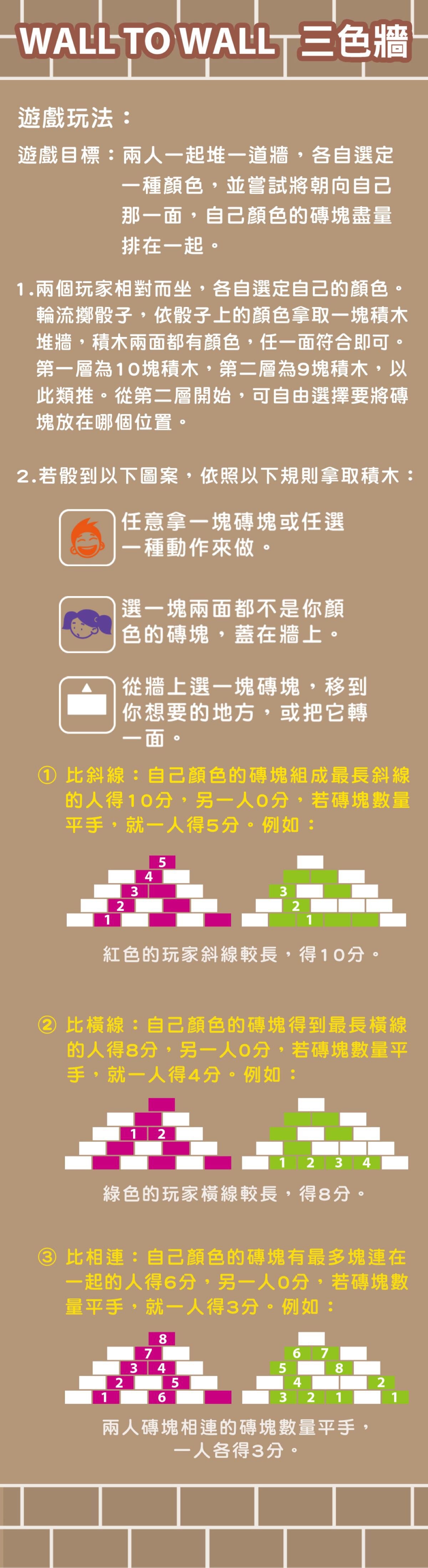 三色牆