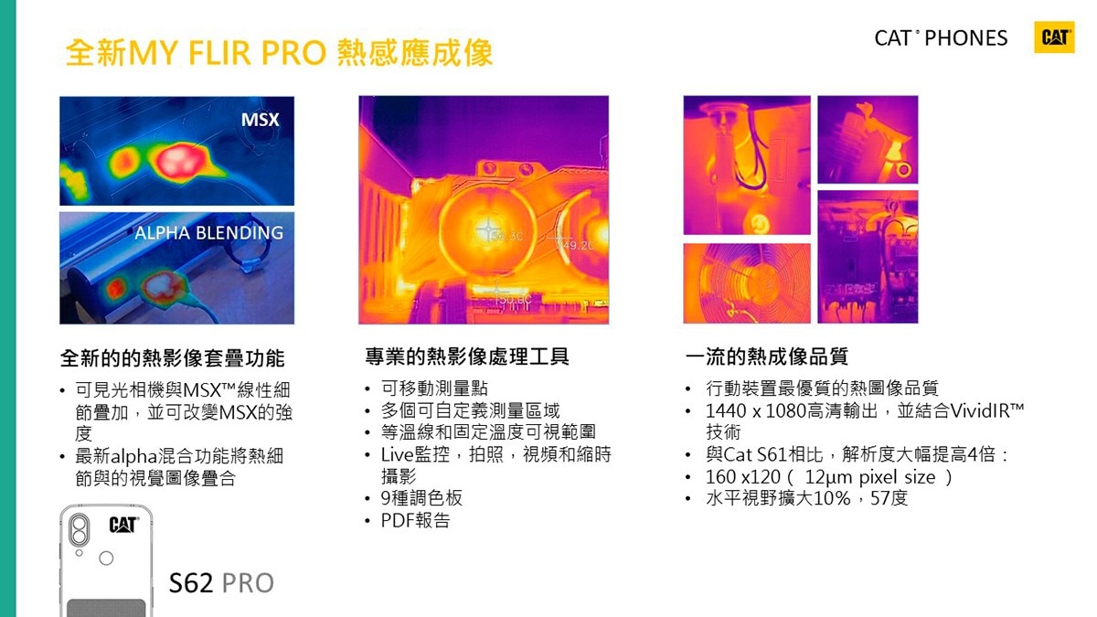 CAT S62 Pro 與 FLIR 的 VividIR 技術結合，能增強熱敏度的分辨率，提供更高畫質、高解析的圖像和熱分辨率。