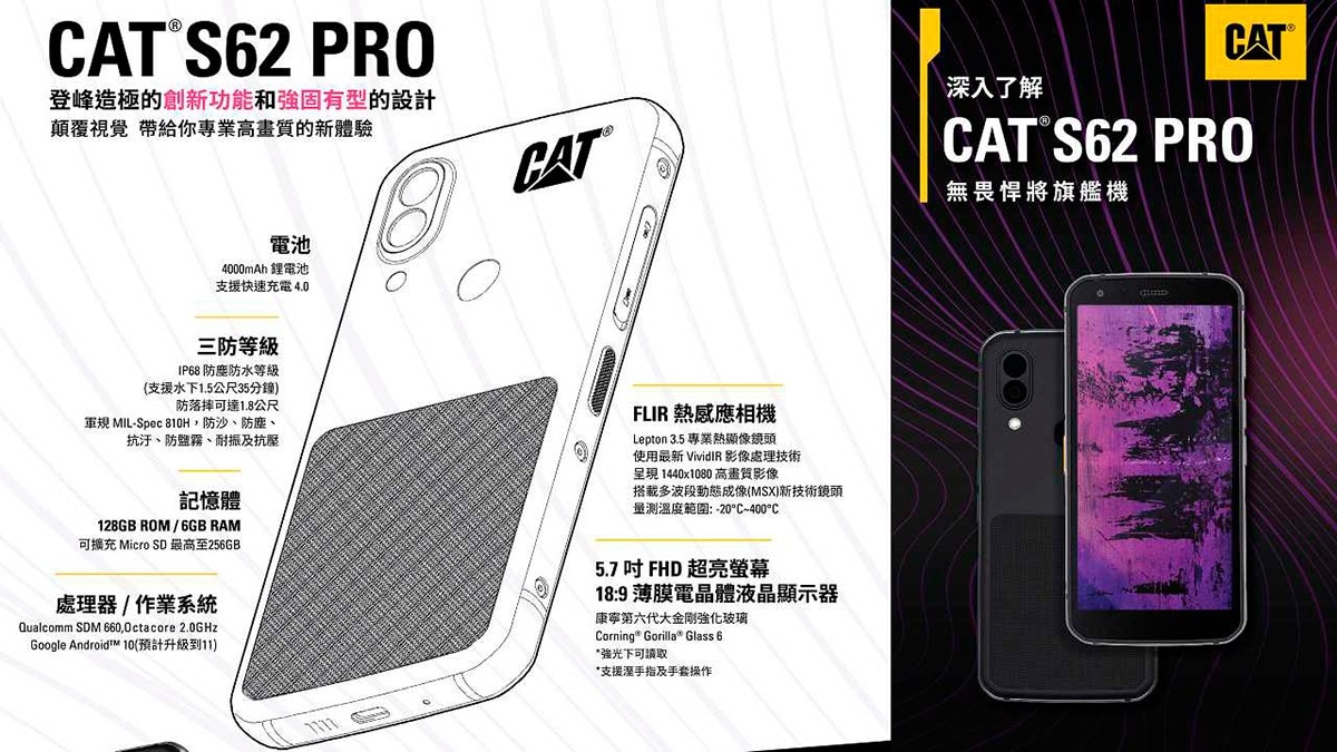 CAT S62 Pro 具備 IP68 防塵防水與軍規 MIL-Spec 810H 認證，強調防震、防砂、抗鹽霧、耐高壓，防落摔可高度達 1.8 公尺。