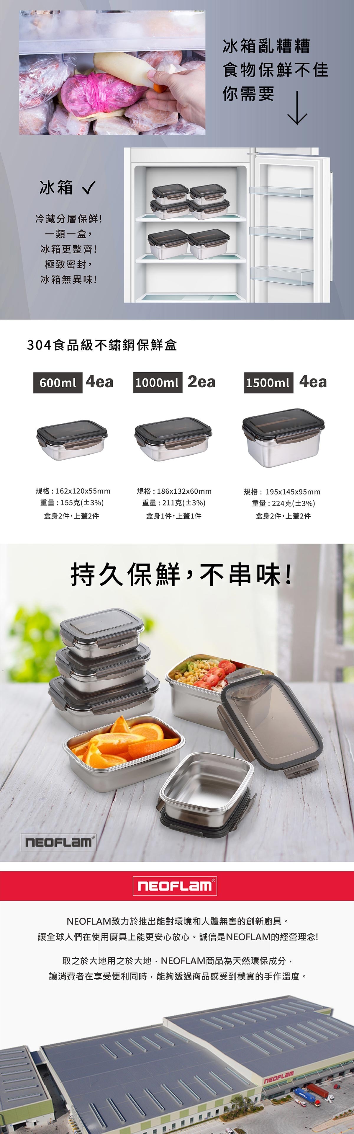 NEOFLAM 不鏽鋼保鮮盒，冷藏分層保鮮，一類一盒，冰箱更整齊，極致密封，冰箱無異味。