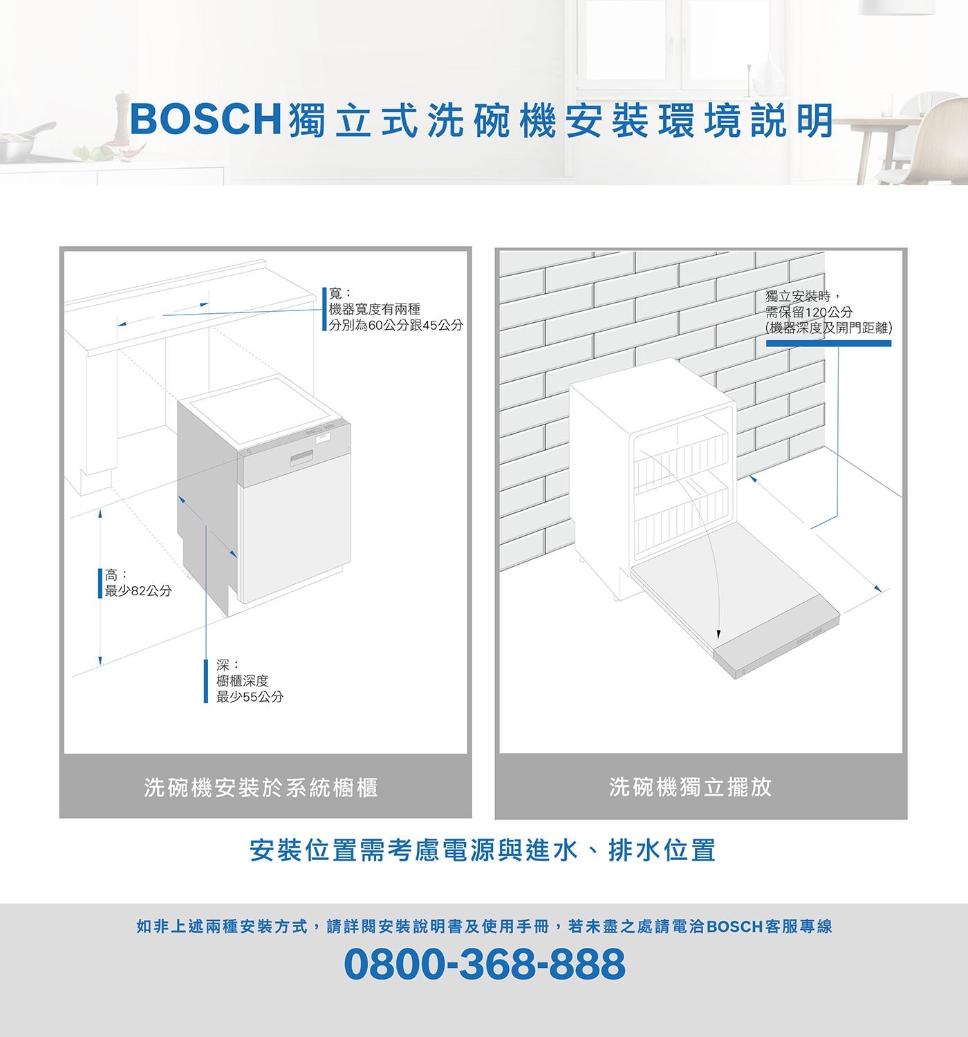 BOSCH 60公分獨立式洗碗機 SMS2ITW00XBOSCH顯示面板可設定預約洗程SPEED PERFECT 超省時功能三重殘渣過濾系統