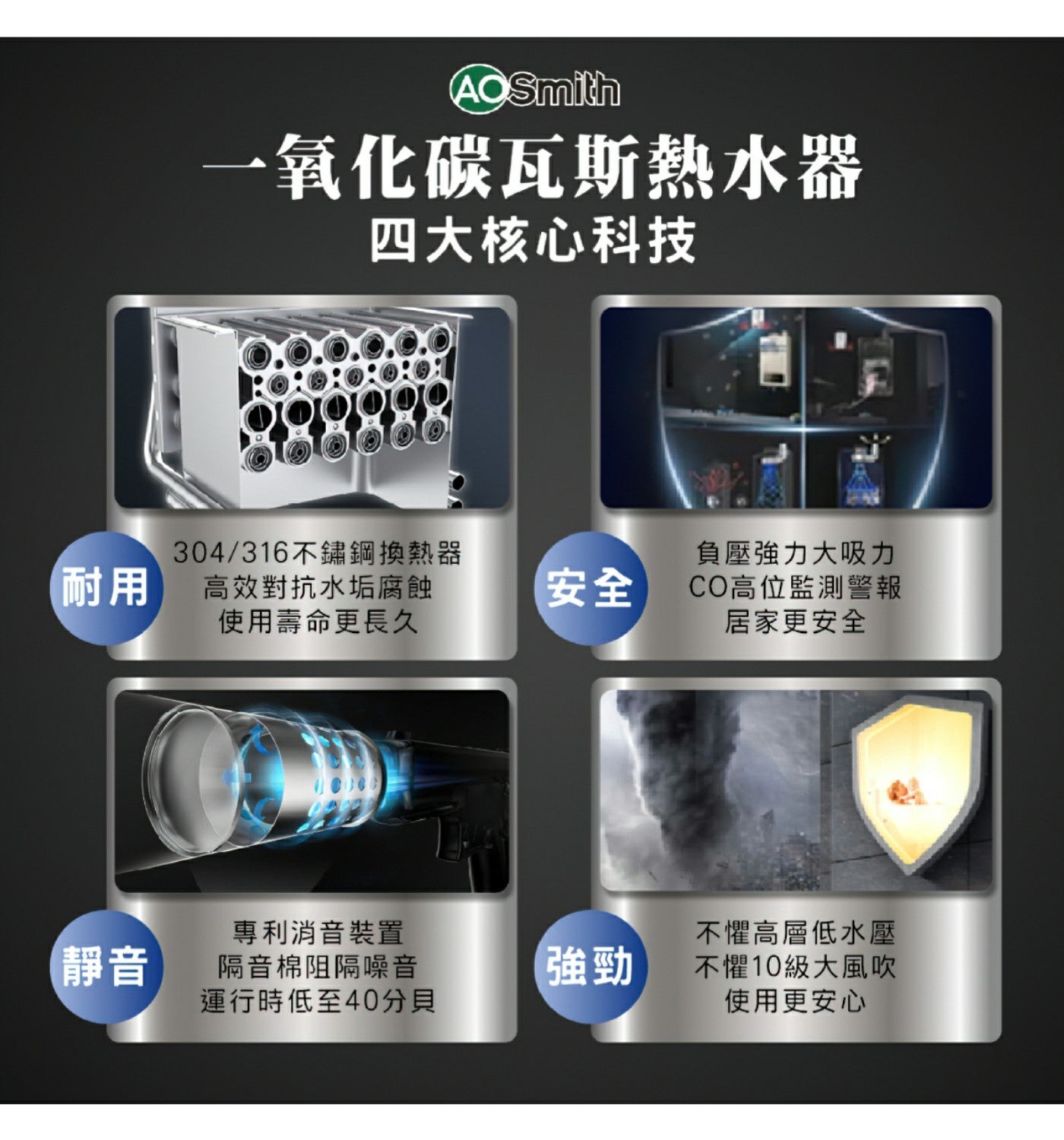 耐用 AOSmith 一氧化碳瓦斯熱水器 四大核心科技 304/316不鏽鋼換熱器 高效對抗水垢腐蝕 使用壽命更長久 安全 負壓強力大吸力 CO高位監測警報 居家更安全 專利消音裝置 靜音...