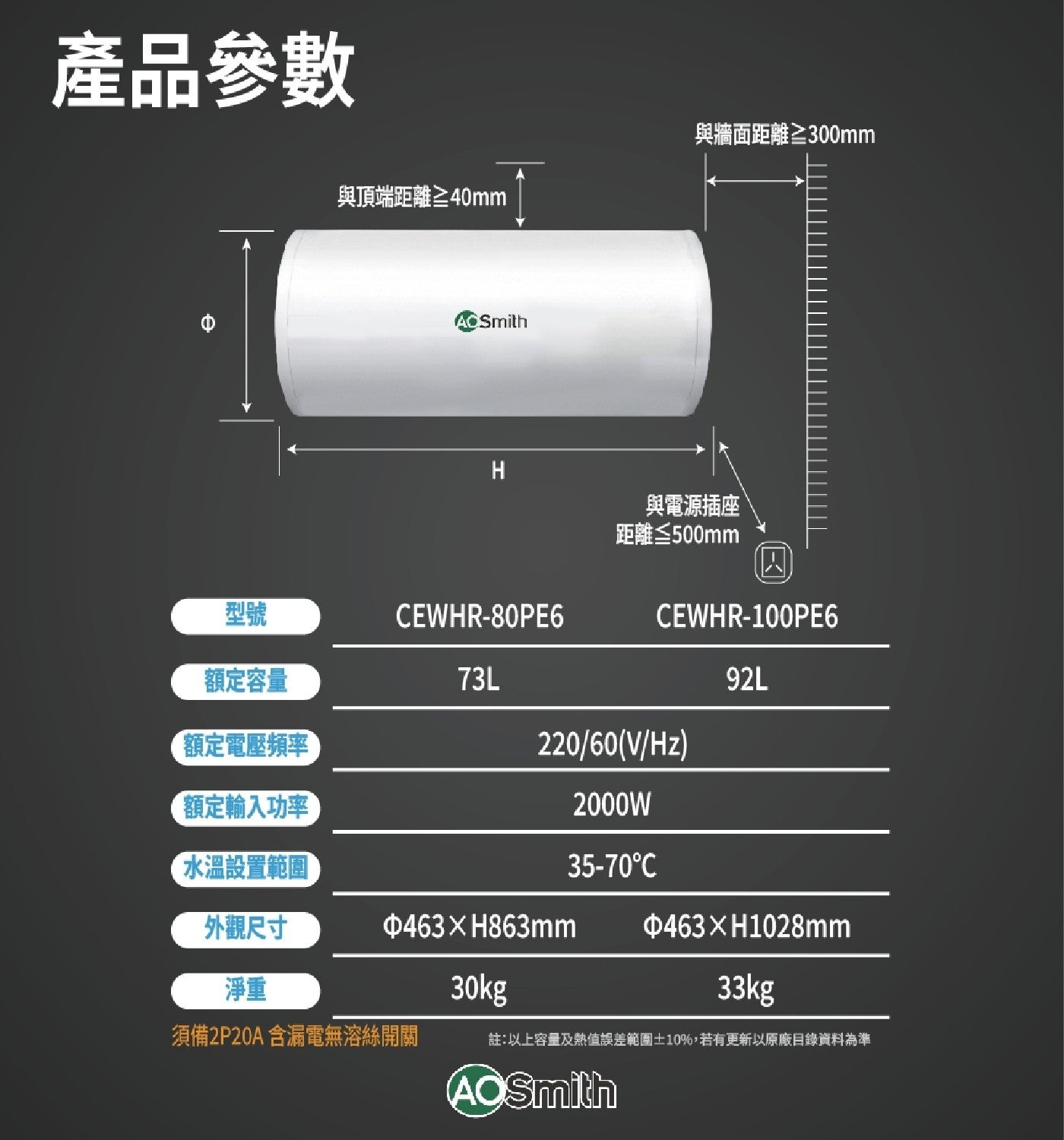 產品參數 與牆面距離≥300mm 與頂端距離≥40mm ACSmith 與電源插座 距離≦500mm 型號 額定容量 73L 92L 額定電壓頻率 額定輸入功率 2000W 「水溫設置範圍 外觀尺寸...