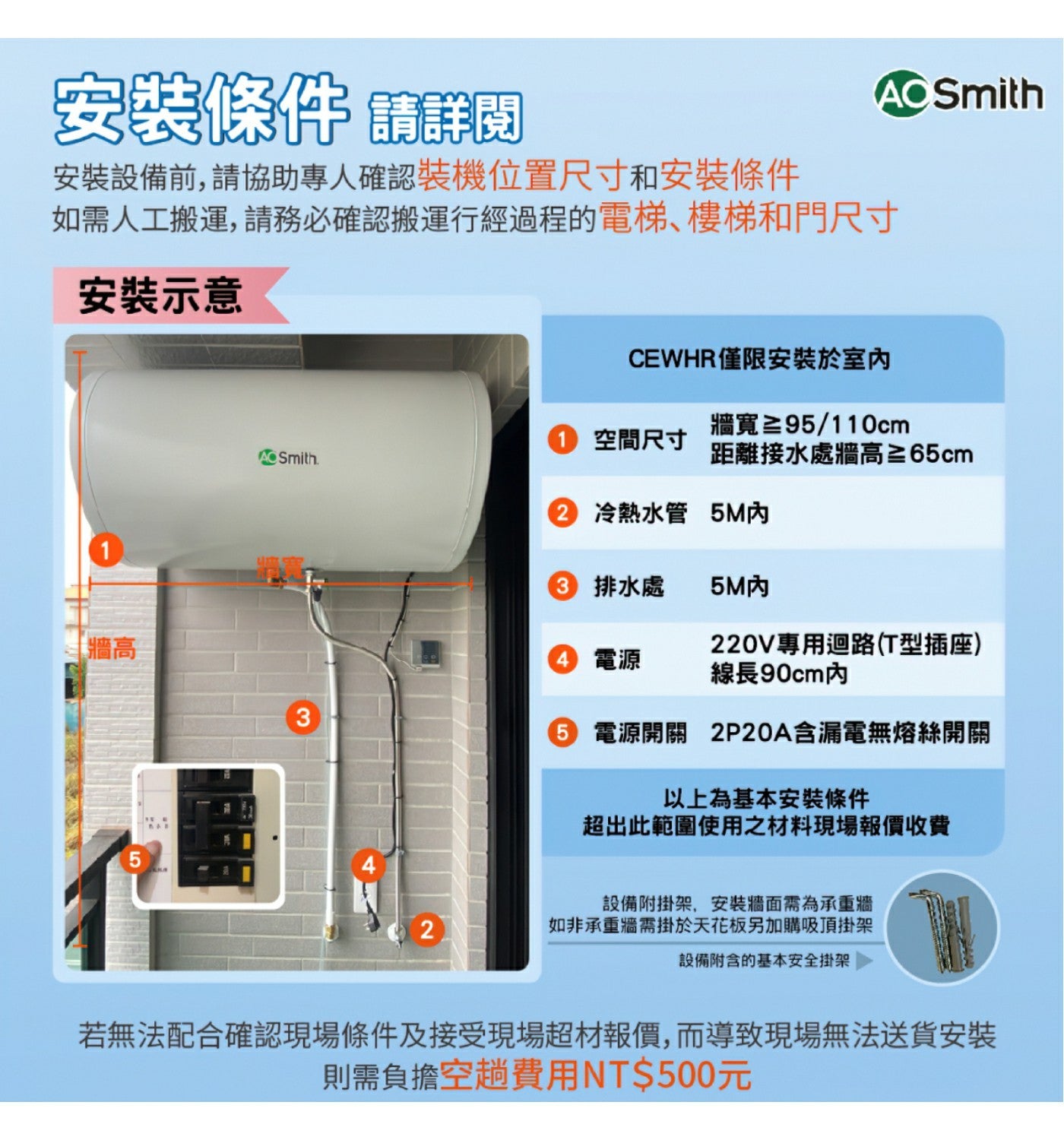 AO Smith 安裝條件 請詳閱 安裝設備前,請協助專人確認裝機位置尺寸和安裝條件 如需人工搬運,請務必確認搬運行經過程的電梯...
