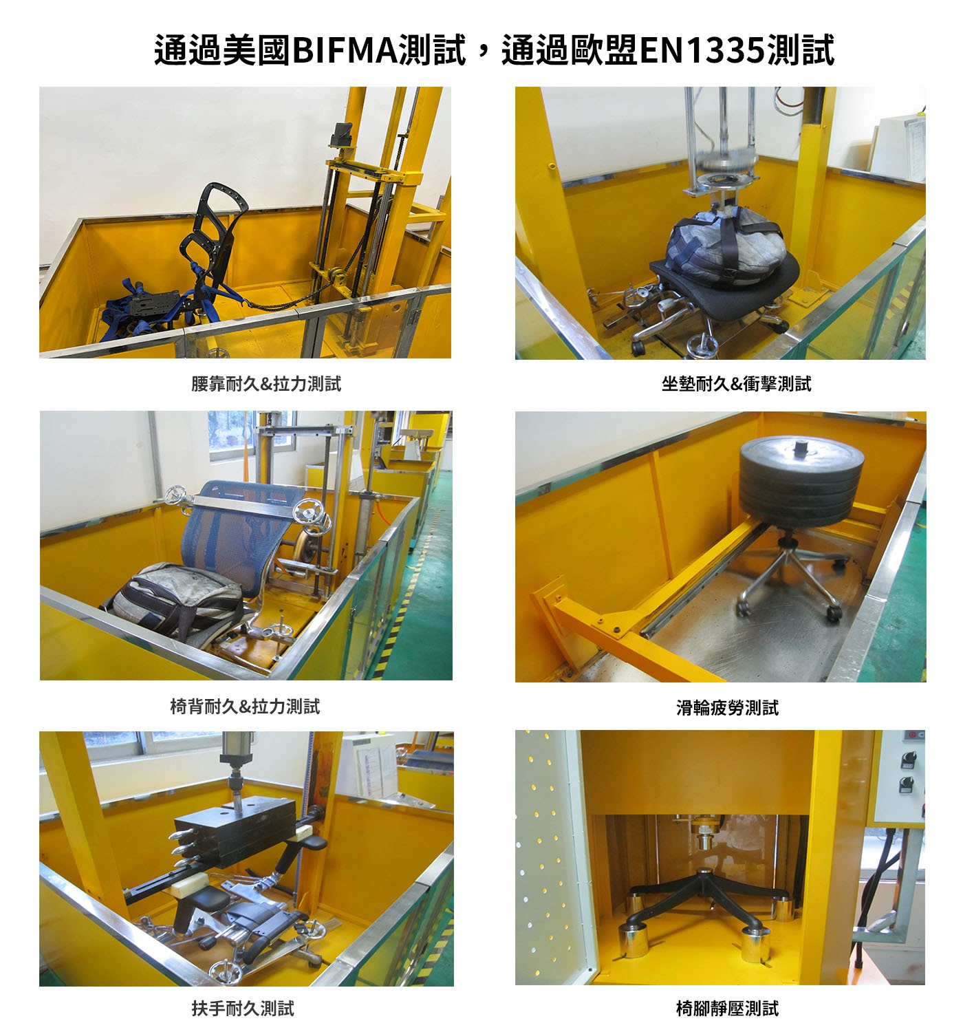 Ergoking 全功能加大網布人體工學椅 171 S Plus系列通過美國BIFMA測試，通過歐盟EN1335測試。