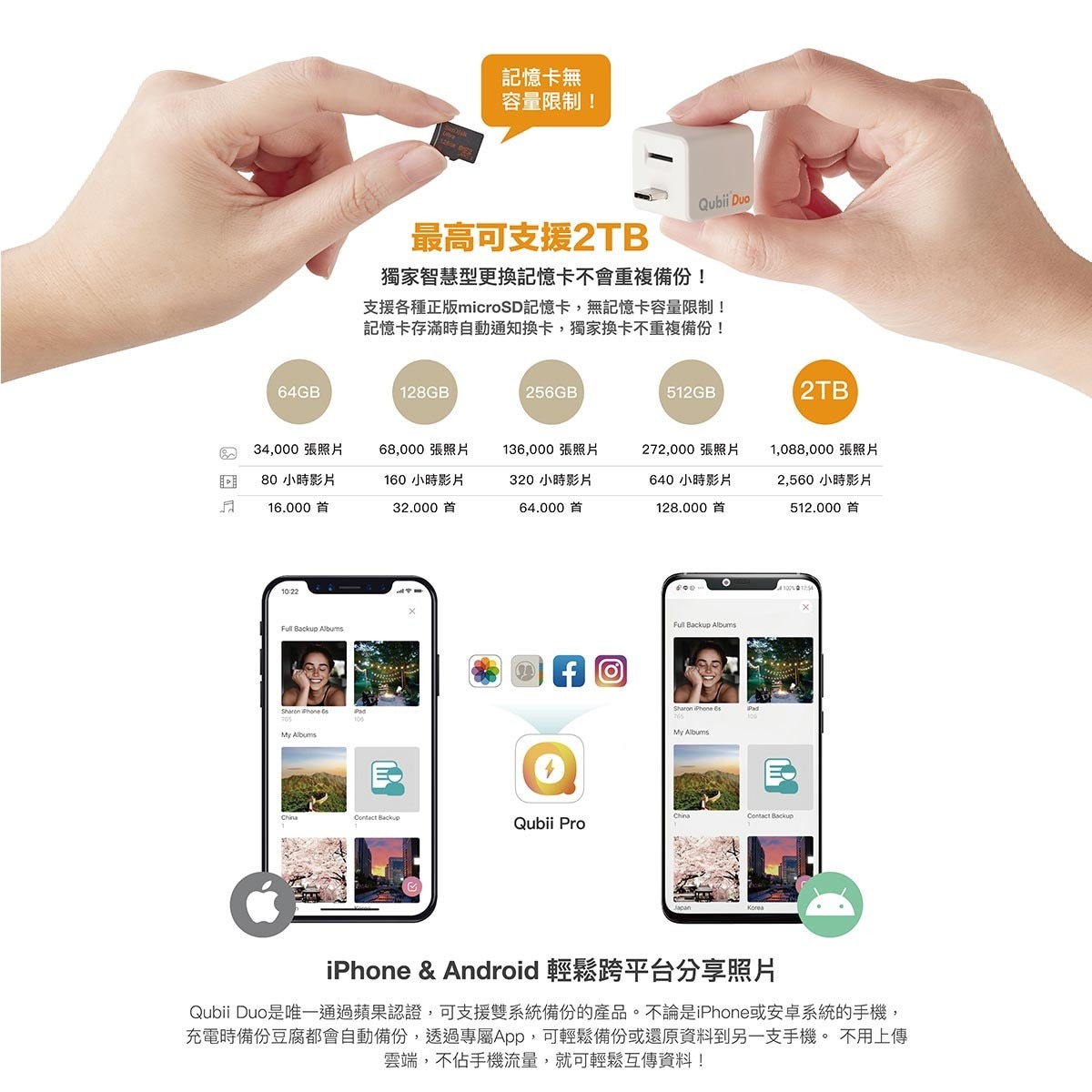 雙用QubiiDuo USB-C備份豆腐，快充備份神器，記憶卡無容量限制，最高可支援2TB，一鍵鎖上記憶卡，保護私隱簡單方便。