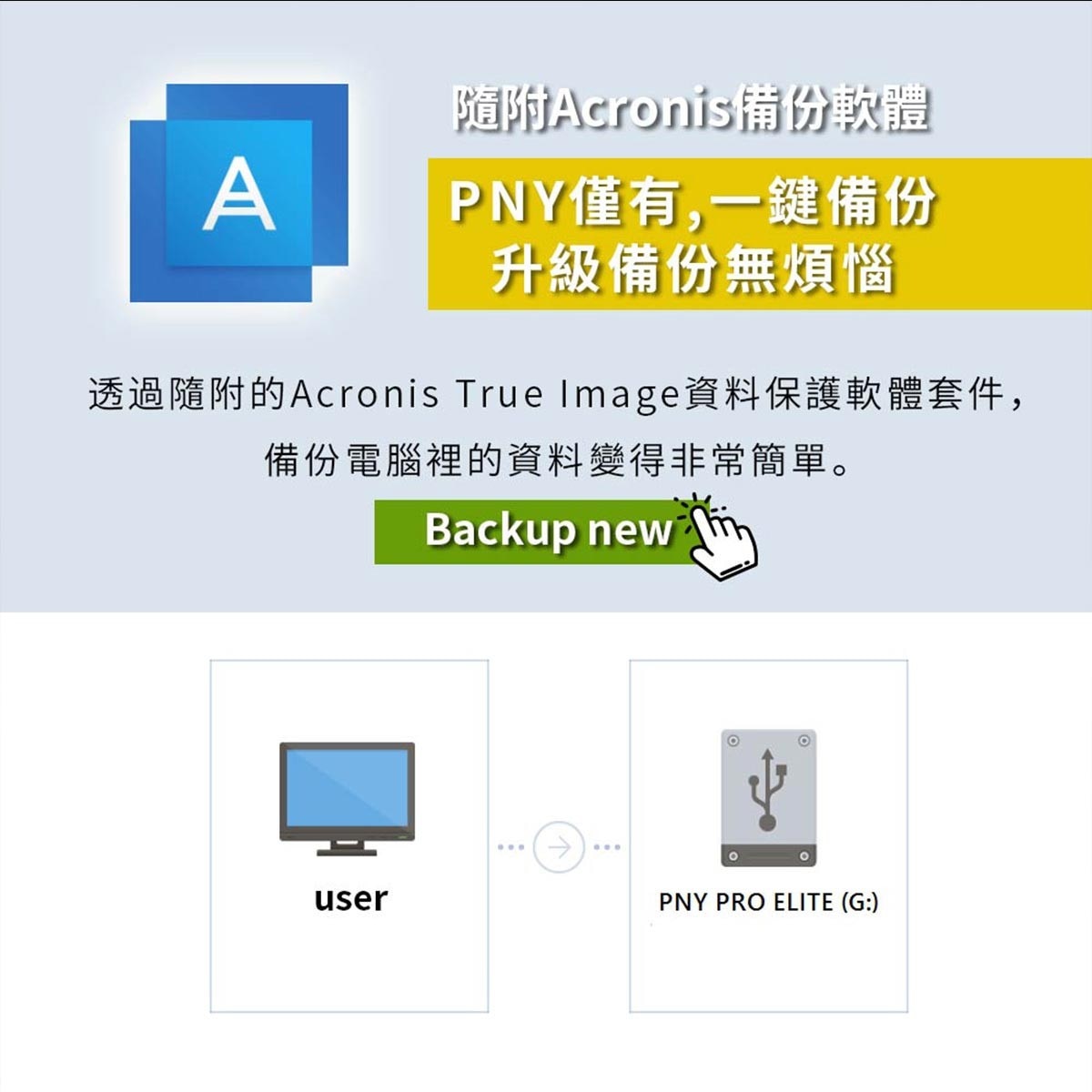 PNY Pro Elite 500GB 攜帶式固態硬碟，隨附Acronis備份軟體。一鍵備份，升級備份無煩惱。