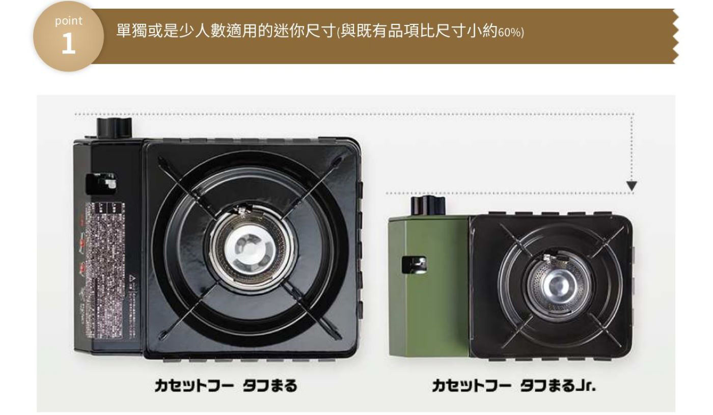 岩谷 2.3kW Tough Maru jr. 迷你磁吸式卡式爐 CB-ODX-JR 含外盒