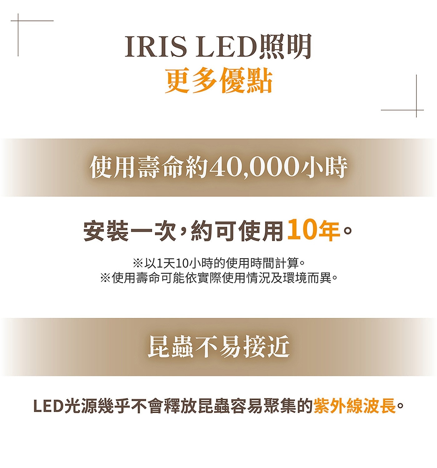 IRIS OHYAMA LED 多功能金屬邊吸頂燈，燈具本體薄功能多、簡約的風格設計適合各種空間的LED吸頂燈，能夠調整替，依造場景輕鬆打造喜愛氛圍。