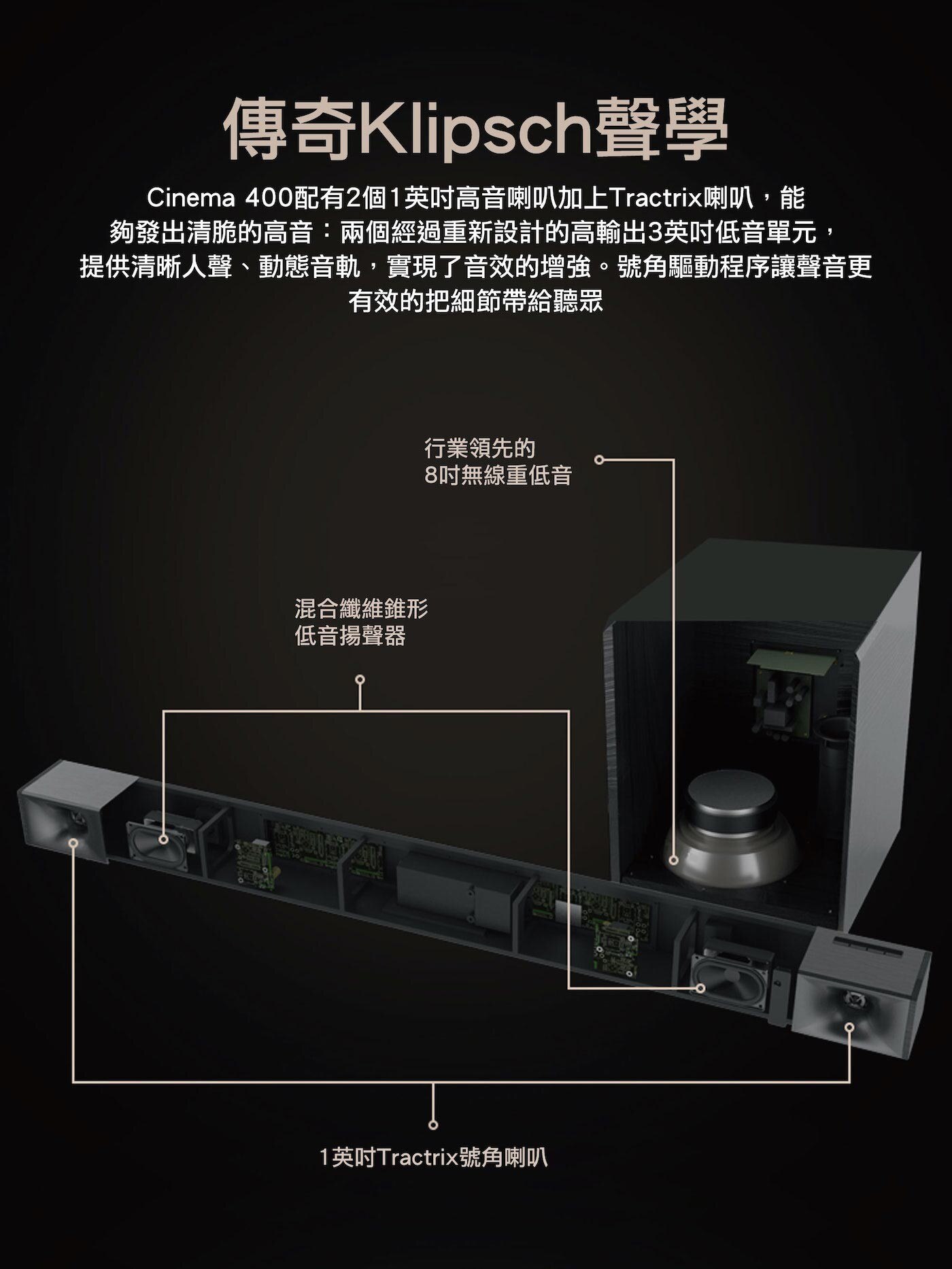 Klipsch Cinema 400 微型劇院組2.1聲道搭配8英寸無線重低音，採用優質木材製成材料，專利號角技術不錯過電影和音樂的每一個細節，DOLBY AUDIOR解碼，支援SUB輸出，可再連接一支重低音。