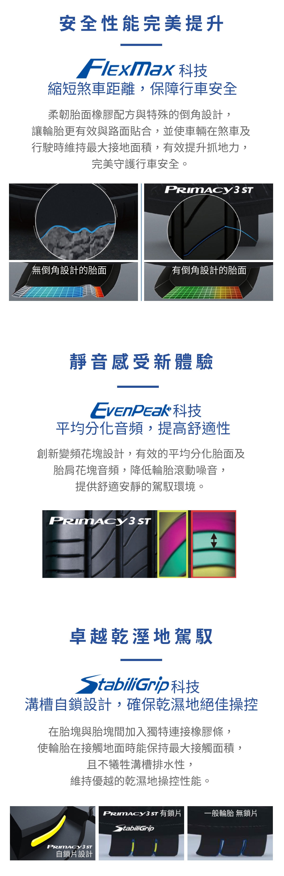 Michlin米其林輪胎 PRIMACY 3 ST 導入了 Michelin研發的 EvenPeak 靜音調校科技，利用聲學原理將胎面兩側的花塊重新設計，使聲音能量更趨於平均地分散到更廣闊的頻率範圍內，達到降低滾動噪音之目的，胎紋設計特殊，每一條溝紋的角度都不盡相同。