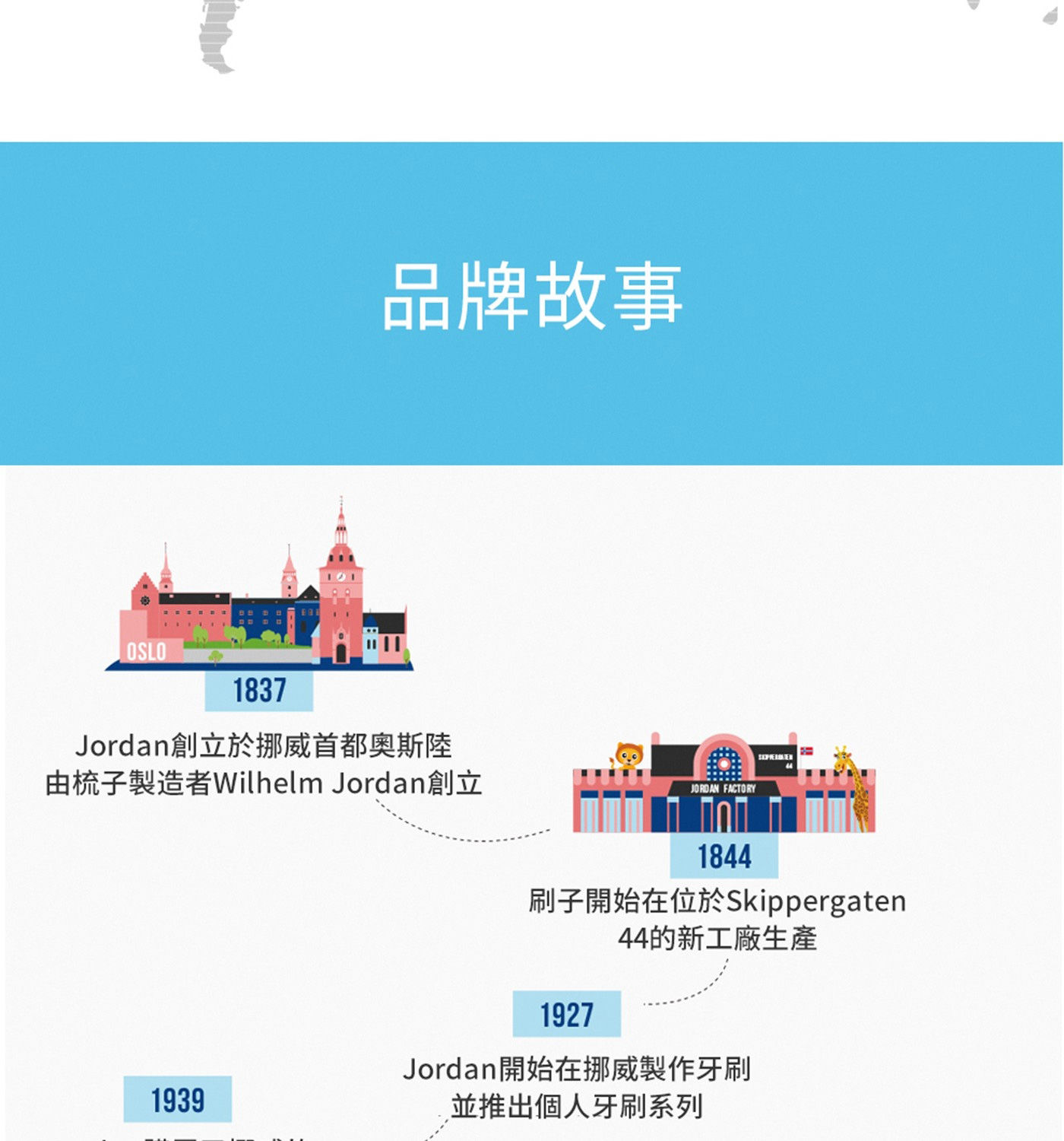 Jordan 兒童牙刷 3-5歲