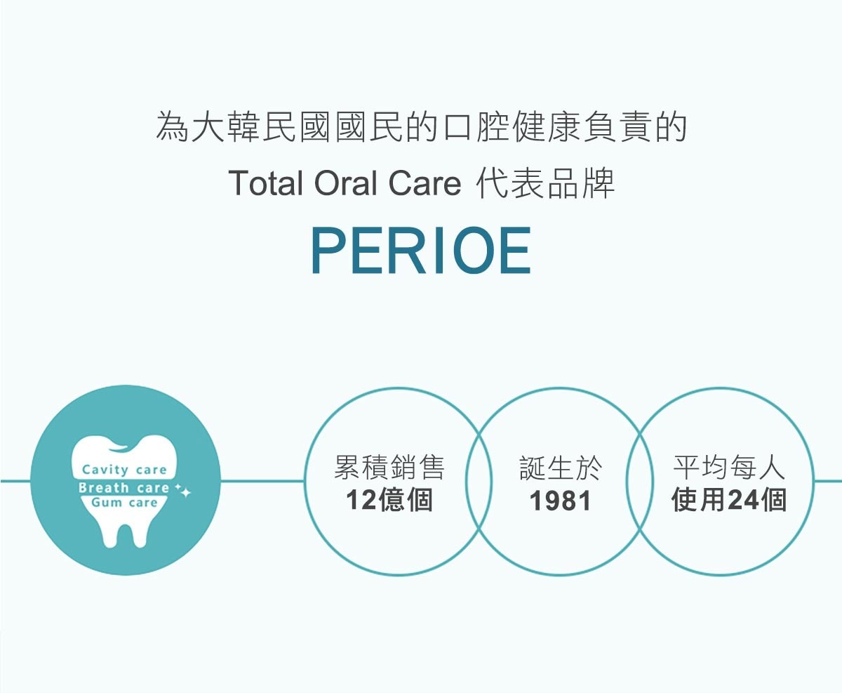 【Costco好市多-線上現貨】韓國 LG Perioe 倍麗兒 按壓式牙膏 (285g*5入)