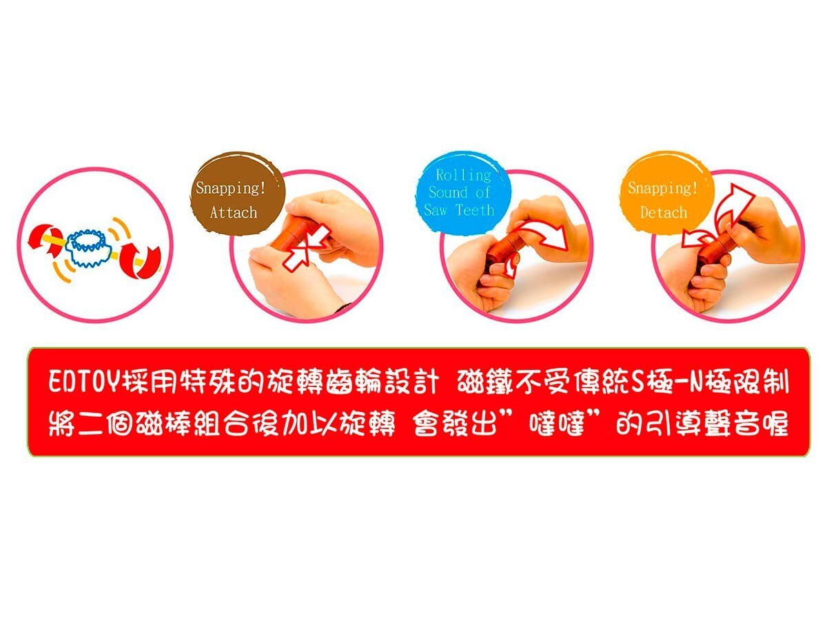 韓國EDTOY DDQ小小達文西-B款，專為學齡前兒童設計，34個零組件。培養小朋友創造力及想像力和解決問題的能力，藉由特殊的磁鐵結構和高質感的外包塑膠，讓小朋友在安全的環境中，經由手眼協調的組建過程，來增進思考和學習能力，充份達到寓教於樂的效果。