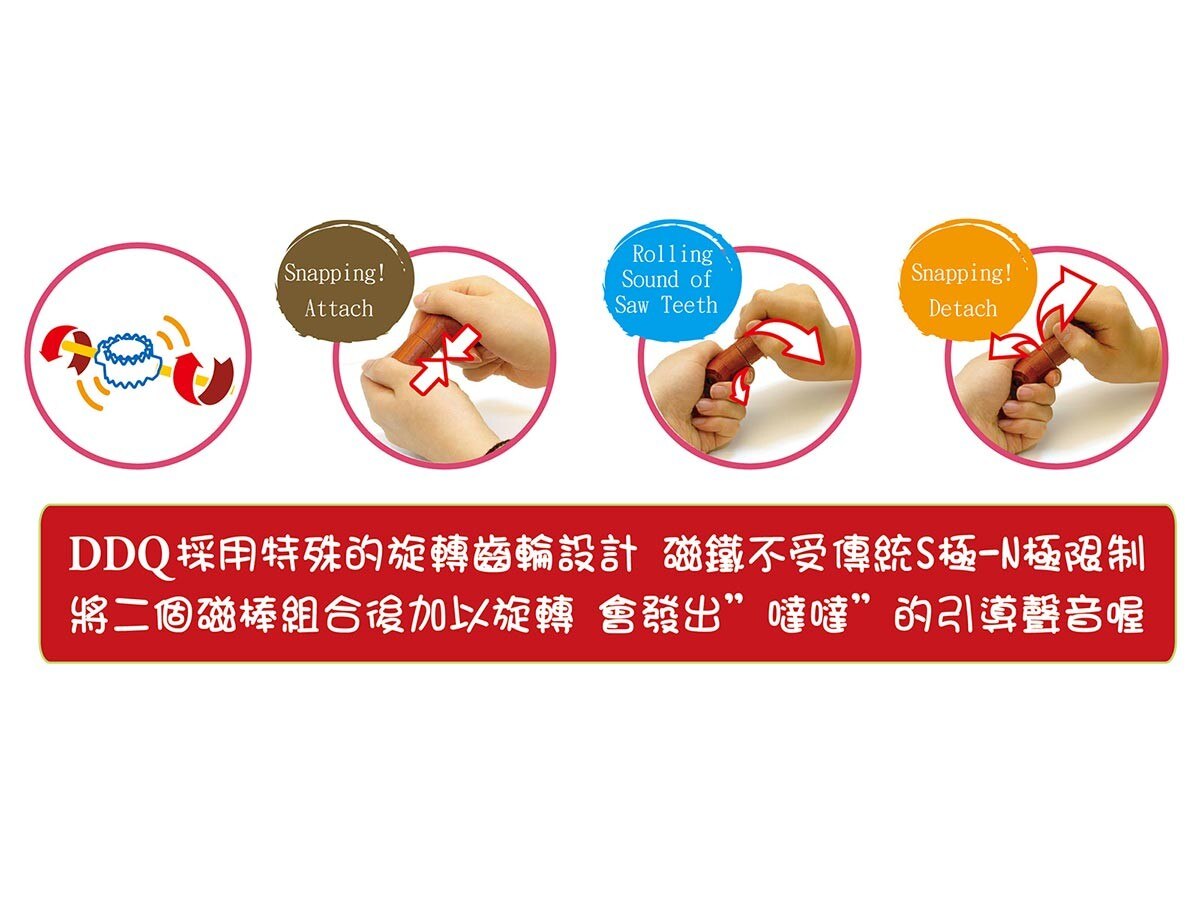 韓國EDTOY DDQ小小達文西，採用特殊的旋轉齒輪設計，專為學齡前兒童設計，34個零組件。培養小朋友創造力及想像力和解決問題的能力，藉由特殊的磁鐵結構和高質感的外包塑膠。