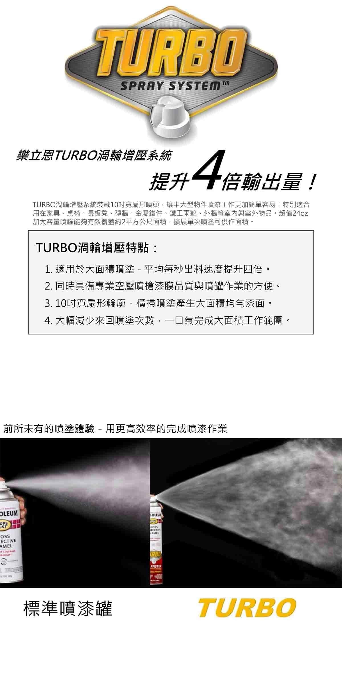 RUSTOLEUM 樂立恩 硬石防水膜 透明，優異的表面保護力，具備強力防水與抗汙效果，耐候性佳，抵抗嚴酷風候環境。