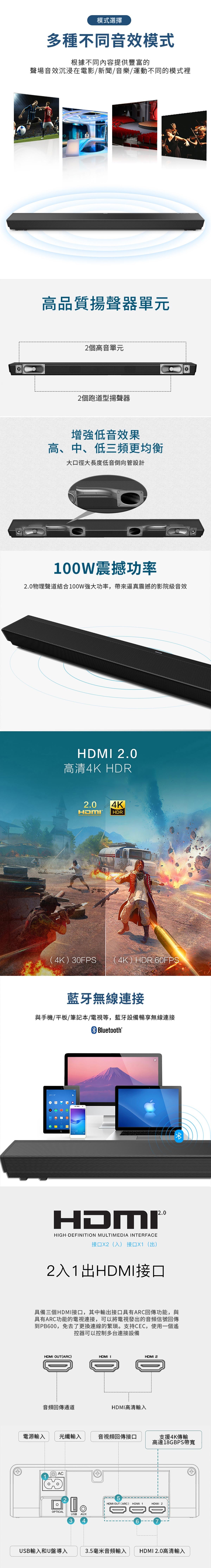 PHILIPS SOUNDBAR TAPB600，Dolby Atmos，劇院級音效，二聲道可重現高度和深度，建立虛擬的立體環繞音效。