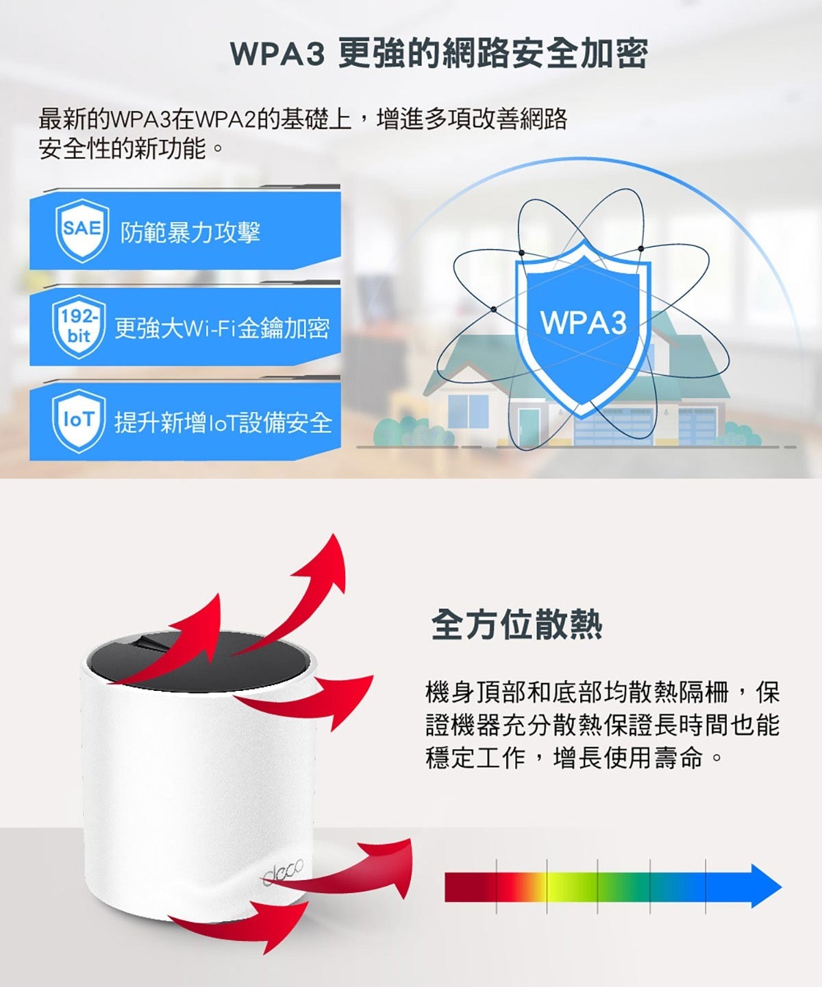 TP-link 雙頻網狀無線路由器 Deco X55，雙頻Wi-Fi 6 技術，效能效能更強，根據不同家庭的坪數、房間數、樓層數，可串接複數以上的Deco，達到消除Wi-Fi死角收訊不好的問題，是革命性的Wi-Fi技術。