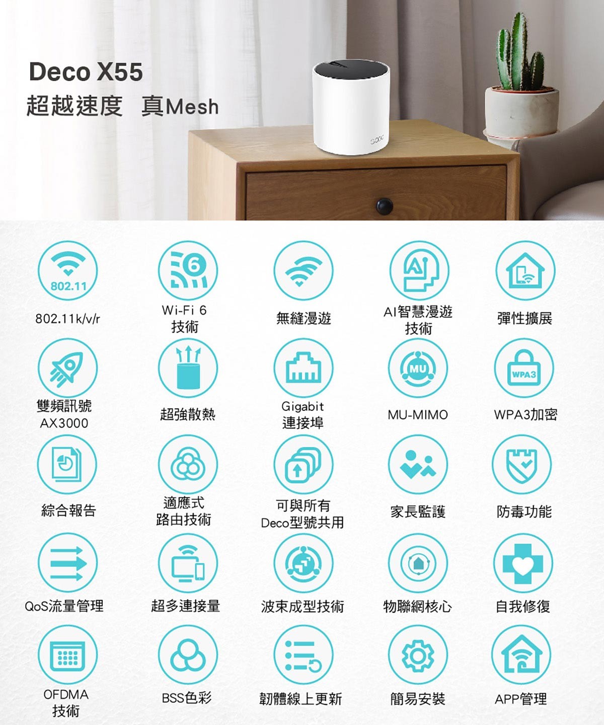 TP-link 雙頻網狀無線路由器 Deco X55，雙頻Wi-Fi 6 技術，效能效能更強，根據不同家庭的坪數、房間數、樓層數，可串接複數以上的Deco，達到消除Wi-Fi死角收訊不好的問題，是革命性的Wi-Fi技術。