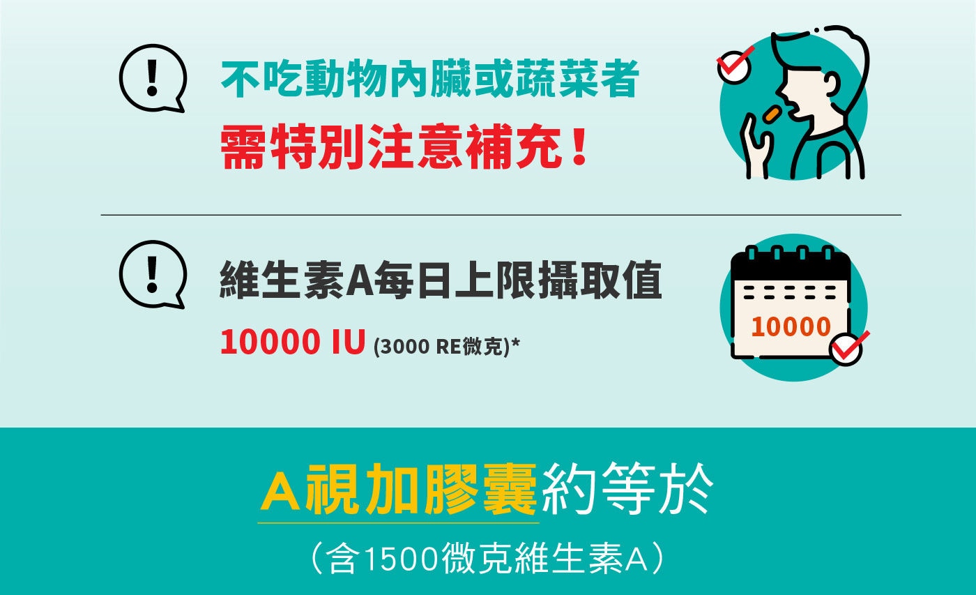 澳佳寶A視加幫助夜間視力，改善夜盲症，增加皮膚、毛髮與黏膜健康，幫助牙齒與骨骼的發育生長。