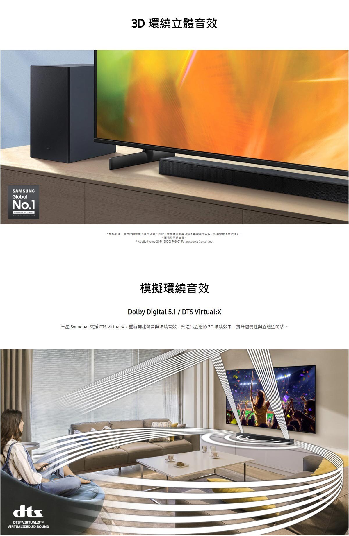 Samsung Smart TV+Soundbar UA55AU7700WXZW+HW-A550 電視音響組，4K高解像度提升功能，確保內容以最高4K解像度輸出，支援DTS Virtual:X，營造出立體3D環繞效果，提升包覆性立體空間感。