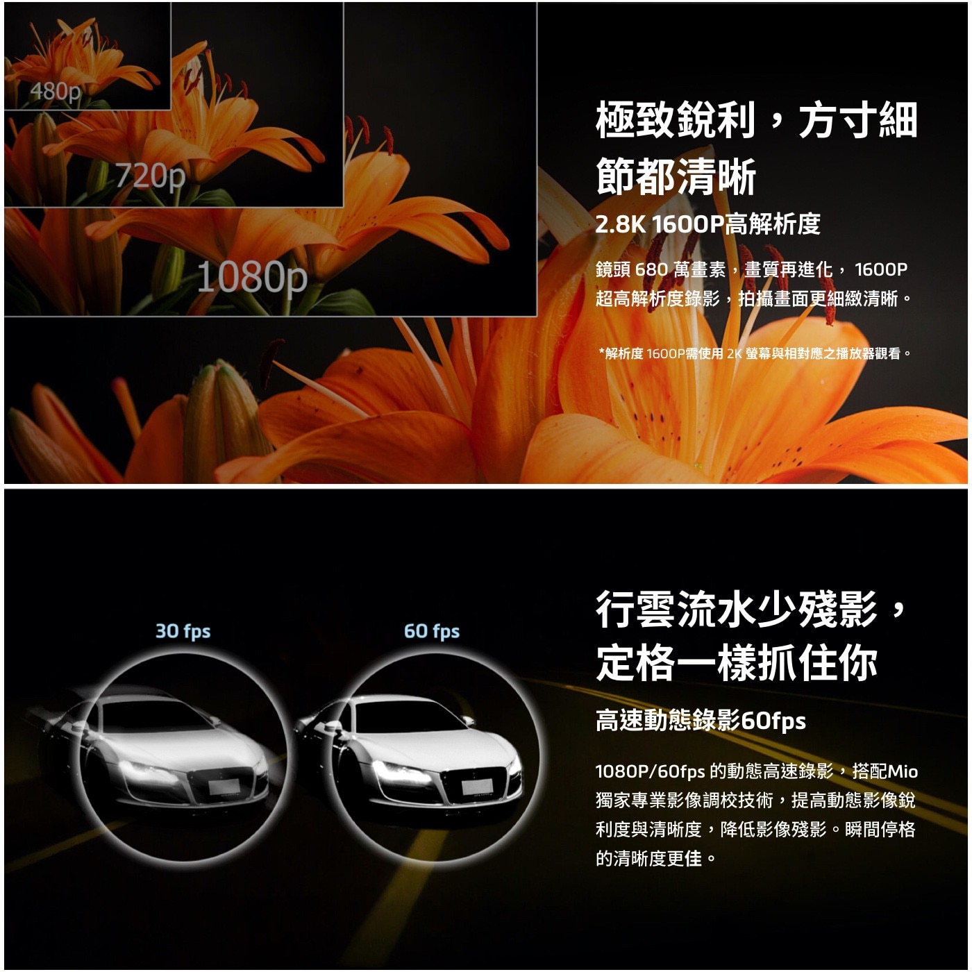 Mio MiVue 850 GPS WIFI行車記錄器，2.8K高畫質1600P超高解析度，安全預警六合一，1080P/60fps高速動態錄影，WIFI OTA無線更新