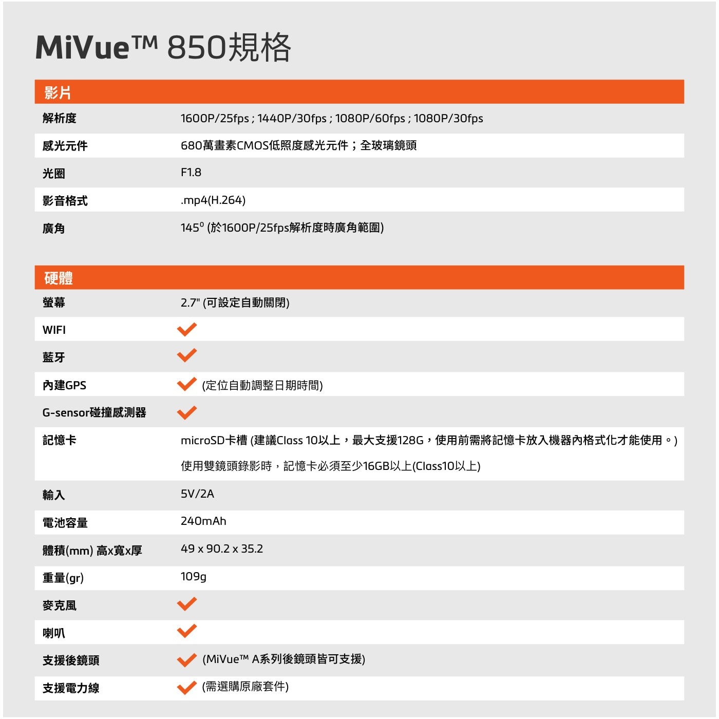 Mio MiVue 850 GPS WIFI行車記錄器，透過內建WIFI連線手機專屬APP後，可同步設定行車記錄器、即時觀看畫面、備份下載，不須插拔記憶卡，就可直接在手機上格式化記憶卡，並以OTA無線更新測速點和韌體。