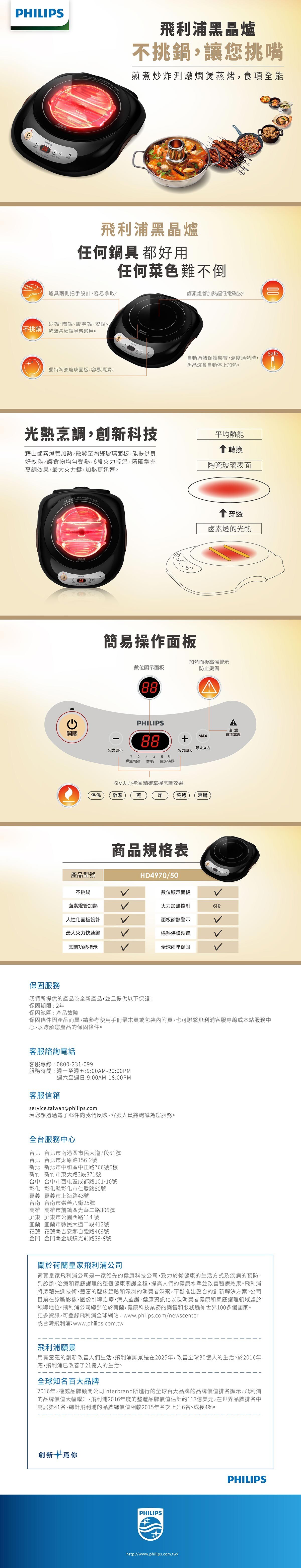 飛利浦黑晶爐hd4970 Costco 好市多