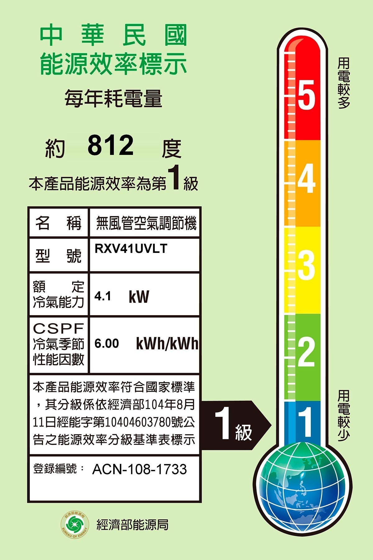 大金變頻冷暖大關41U，中華民國能源效率標示第1級。