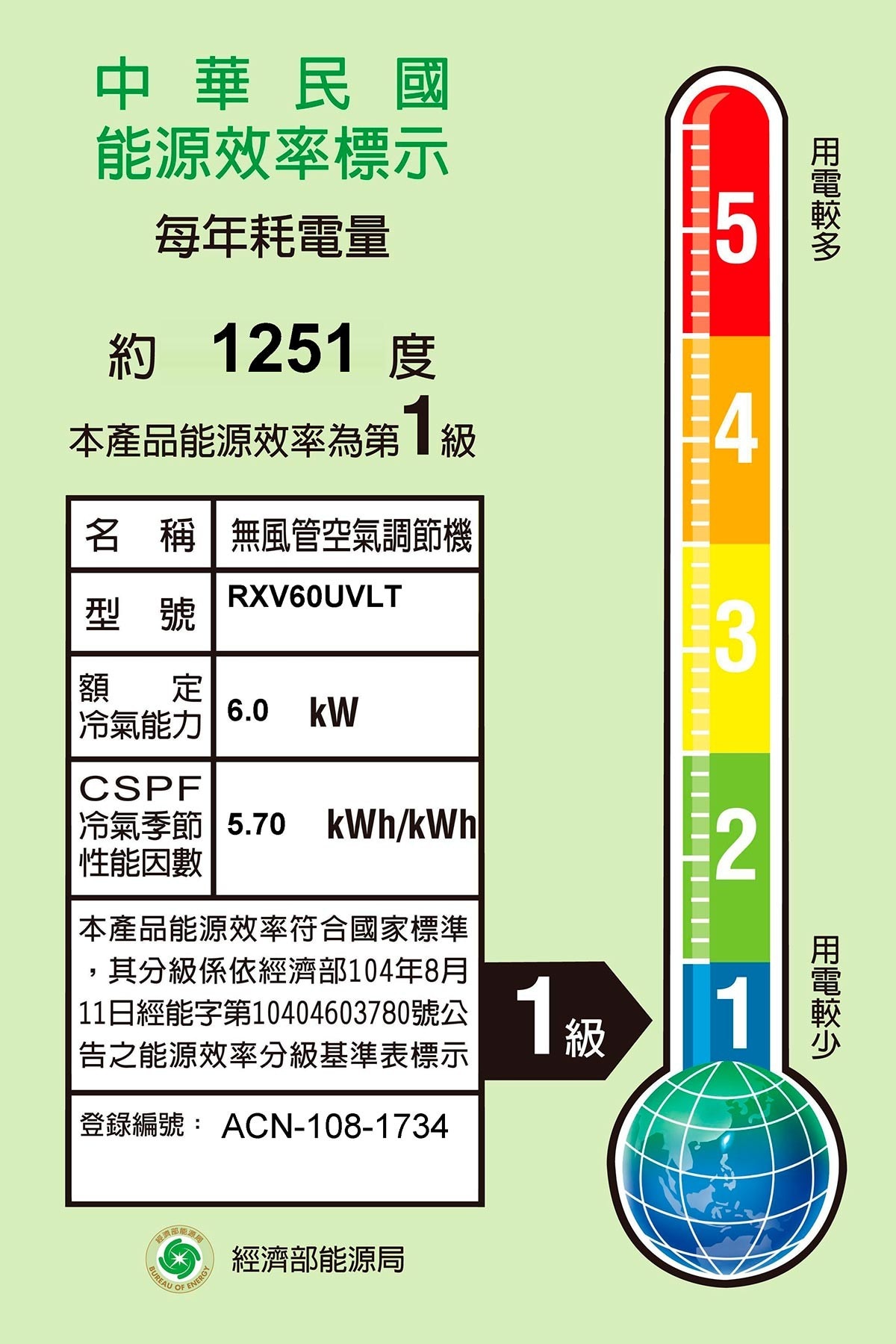 大金變頻冷暖大關60U，中華民國能源效率標示第1級。