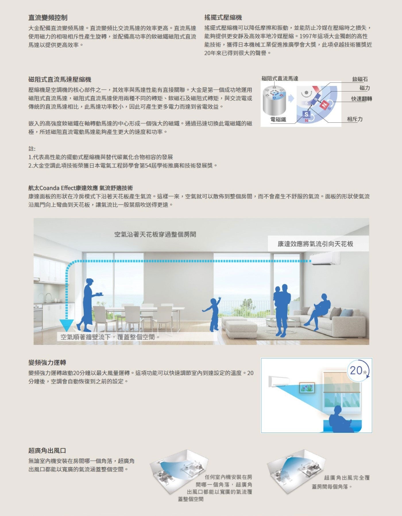 DAIKIN大金變頻冷暖經典分離式冷氣5坪適用RHF30VAVLT/FTHF30VAVLT，能源效率第1級，冷氣能力/暖氣能力3.0kW，FTHF-V 經典系列業界首創航太Coanda Effect康達效應技術，使天花板上產生氣流，促使空氣可以散佈到整個房間，讓空調氣流更舒適。