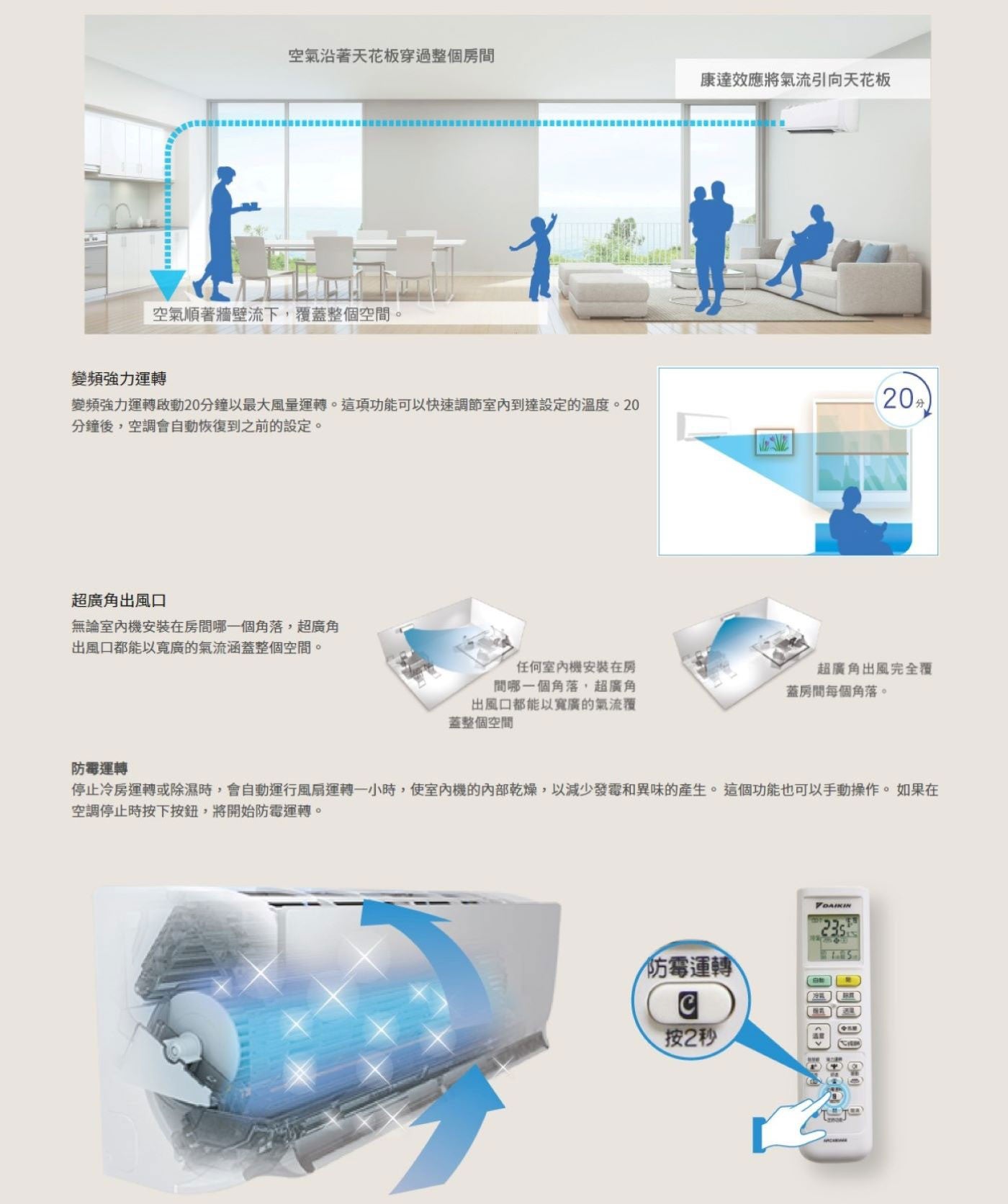 DAIKIN大金變頻冷暖經典分離式冷氣5坪適用RHF30VAVLT/FTHF30VAVLT，能源效率第1級，冷氣能力/暖氣能力3.0kW，FTHF-V 經典系列業界首創航太Coanda Effect康達效應技術，使天花板上產生氣流，促使空氣可以散佈到整個房間，讓空調氣流更舒適。