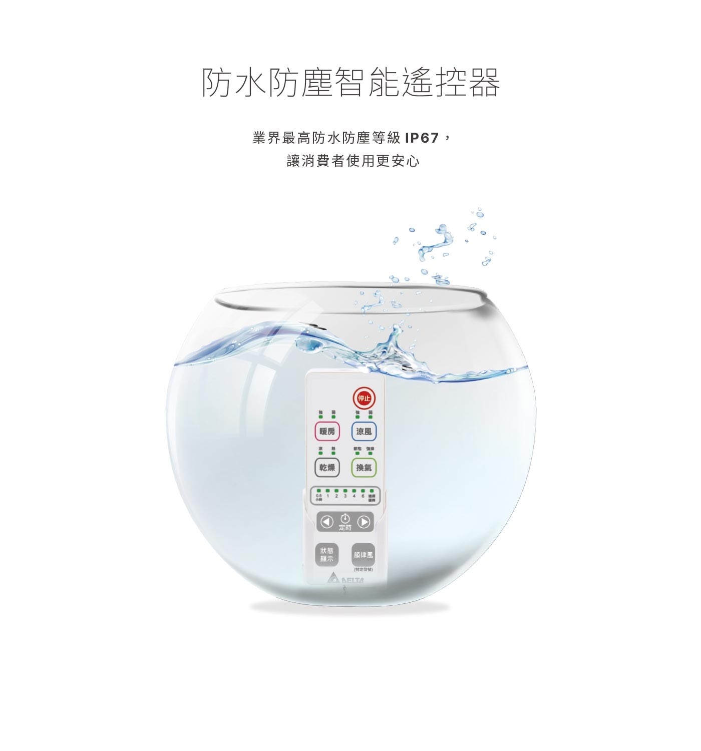 台達電子多功能循環涼暖風機標準型300系列遙控型 220V，PTC陶瓷加熱器，具有暖房、涼風、乾燥、換氣四種功能，讓全家人沐浴在四季皆舒適，如同飯店般的衛浴空間，享受貼心的浴室體驗。