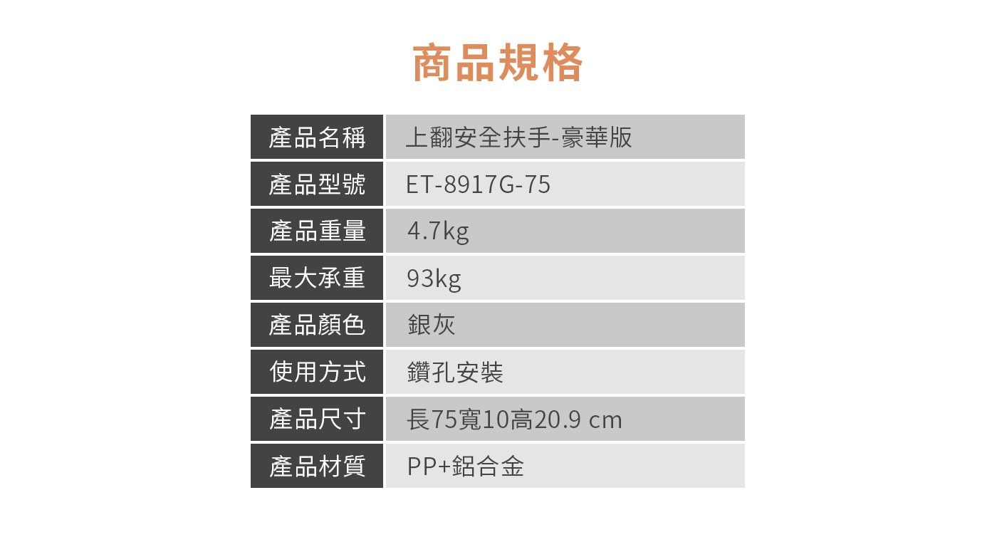 itai一太上翻安全扶手豪華版，浴廁安全輔具，升級斜角支撐桿，上翻式收納設計，堅固、耐用、美觀、安全抓扶。