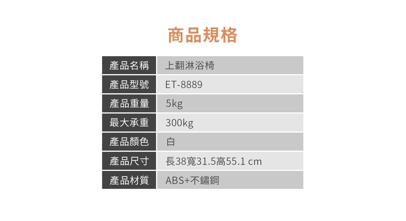 itai一太上翻淋浴座椅，浴廁安全輔具，承重300KG，台灣SGS檢驗認證，安穩坐享沐浴時光，加強防滑紋設計、超寬椅面設計，使坐下時身體能穩定平衡，並維持舒適的姿勢。