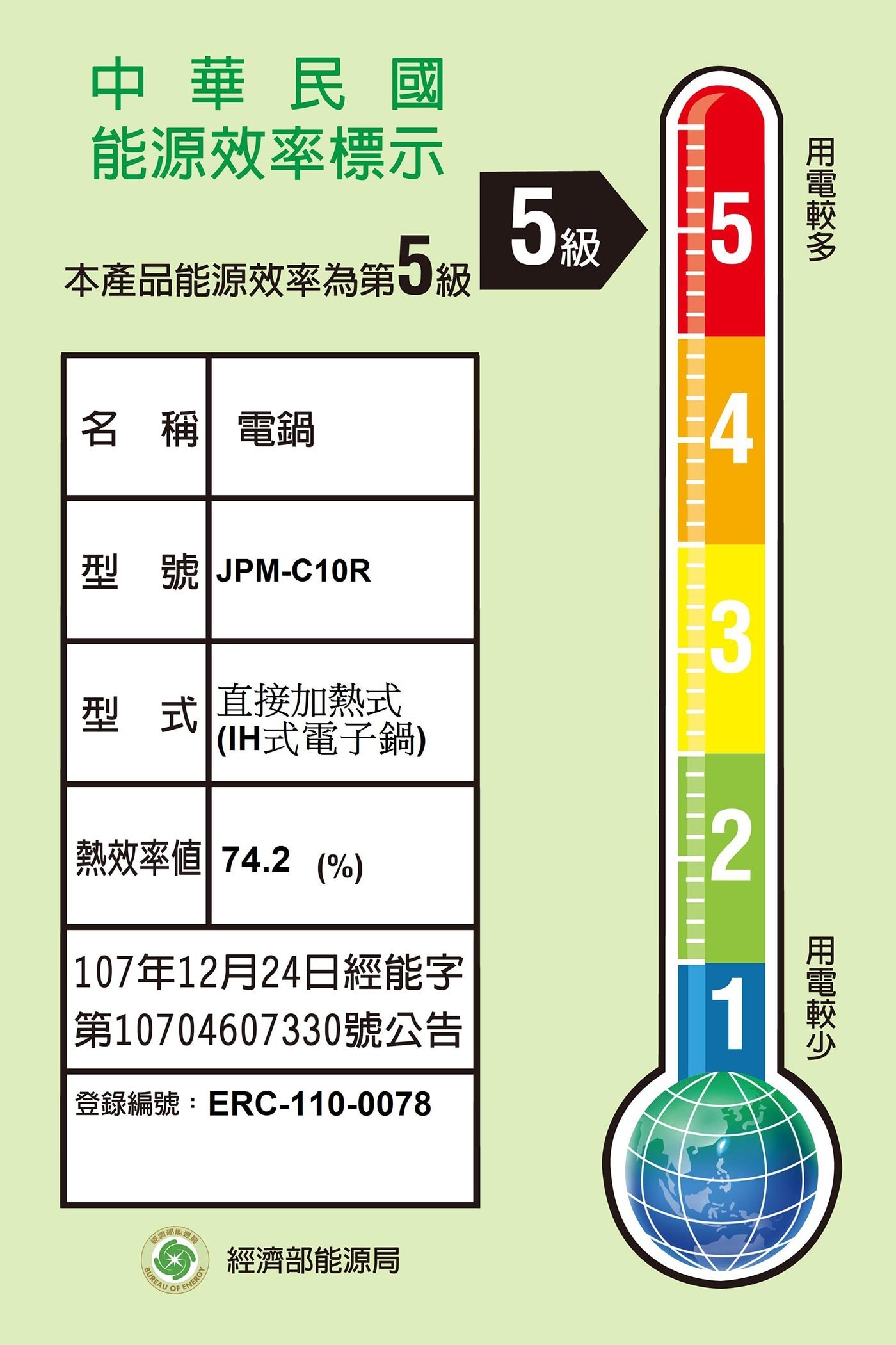 TIGER 虎牌壓力IH炊飯電子鍋 JPM-C10R 六人份，虎牌獨創「土鍋塗層」內鍋，重現傳統美味風味。21種豐富的炊煮選單，輕鬆打造健康美味生活。17分鐘少量速煮是忙碌家庭最佳幫手。