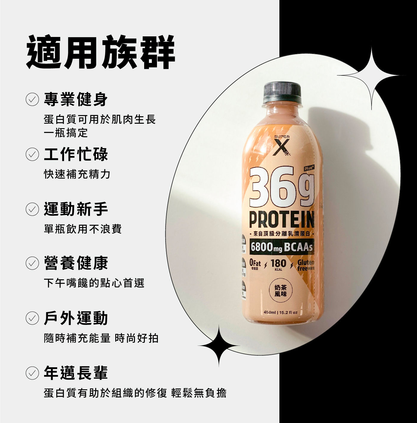 Super X 頂級分離乳清蛋白飲 Plus 奶茶風味 450毫升 X 24入