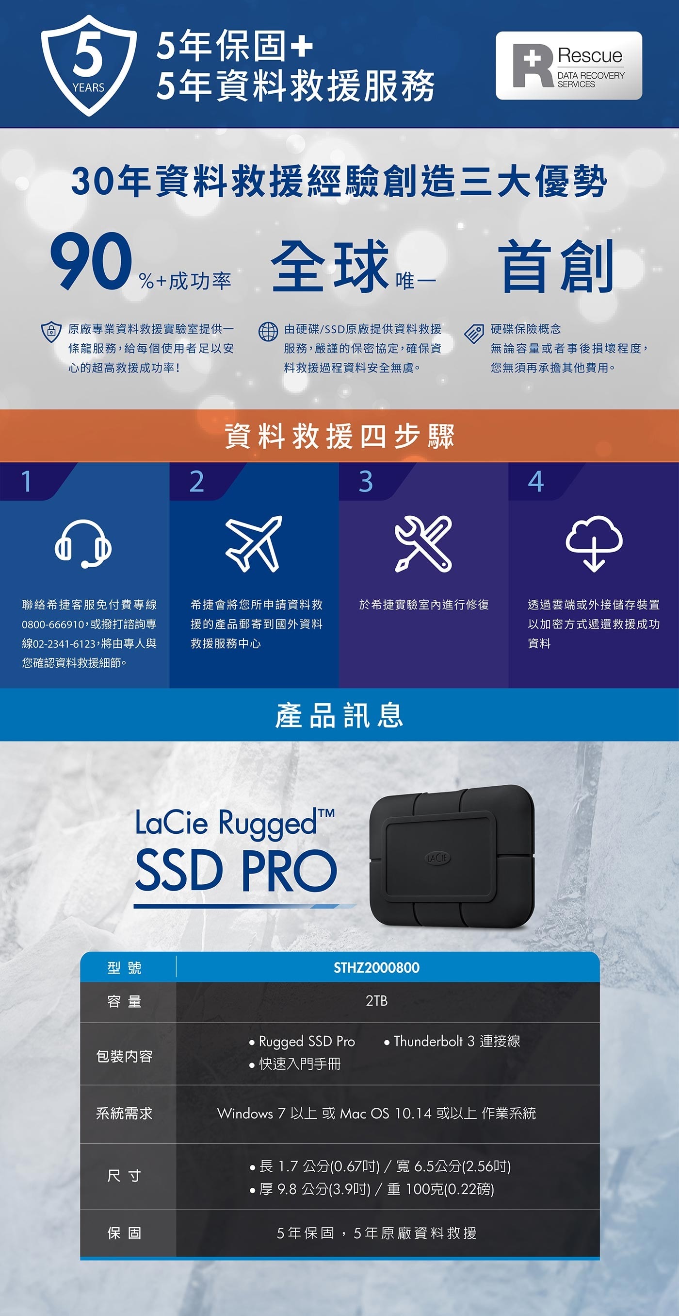 LaCie 2TB Rugged SSD Pro 外接式硬碟充分運用 Seagate FireCuda NVMe 固態硬碟機的效能，將 Thunderbolt 3 的功能做出最大發揮，且速度比傳統 SATA SSD 更快將近五倍。此外，它也具備極致的耐用性，影片製作人員和 DIT 可在任何環境中，直接播放運算需求最高的 6K、8K 及超慢動作原始檔案，無須進行轉碼。