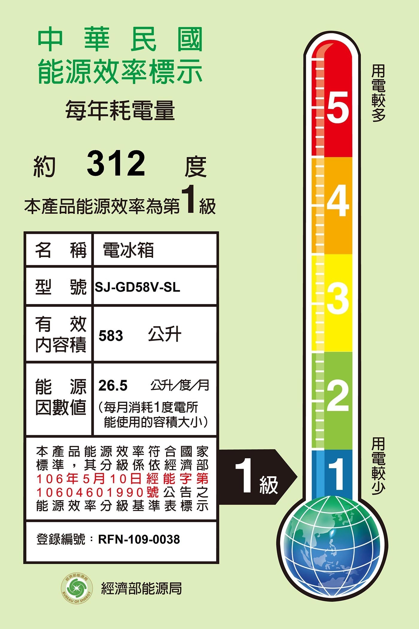 SHARP 夏普583L 變頻雙門電冰箱SJ-GD58V-SL，自動除菌離子+奈米銀脫臭觸媒，雙重保鮮除菌脫臭，間接冷卻氣流，水潤保鮮，強力冷卻冰鮮室，0℃~2℃急速降溫，快速冷凍，保存食材新鮮。