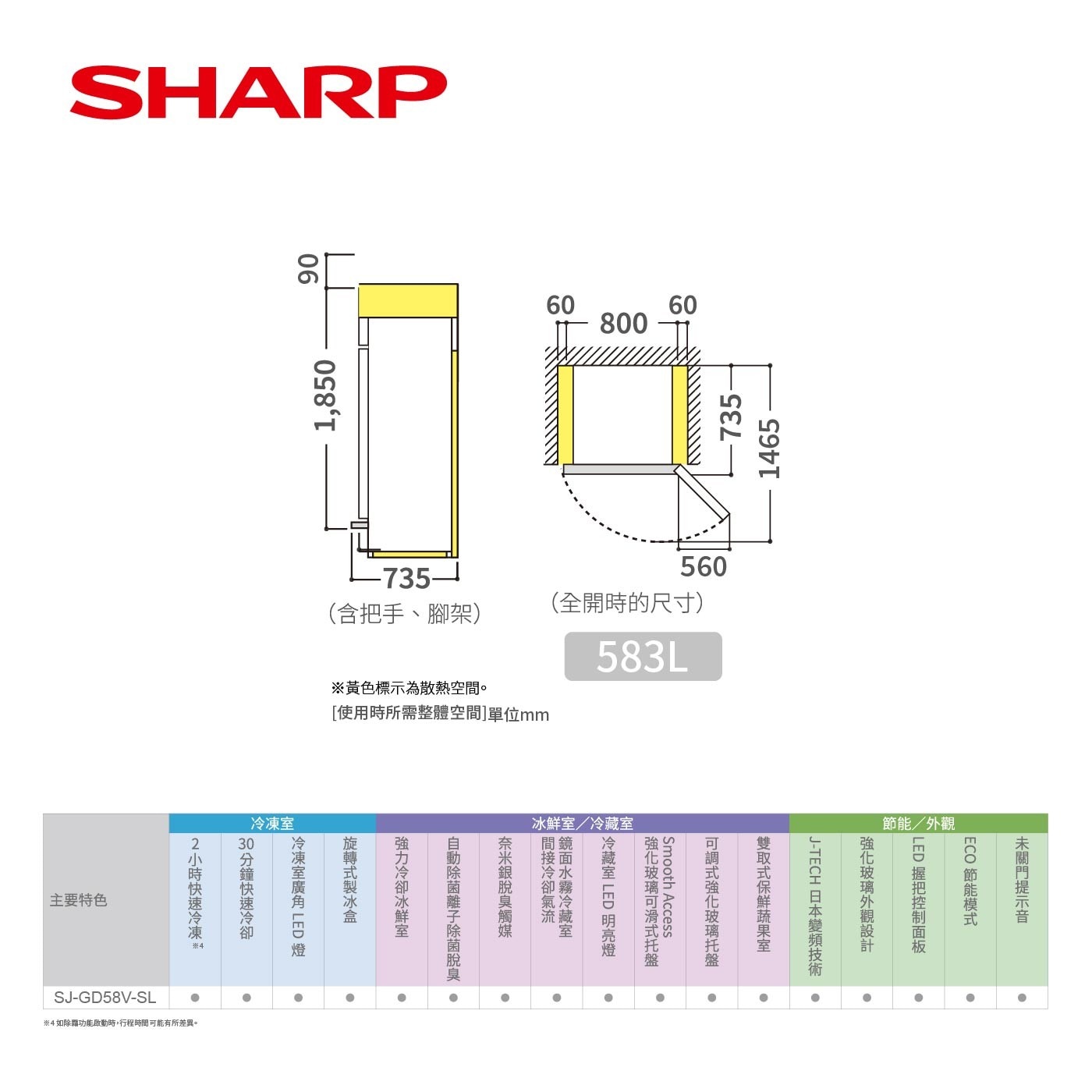 SHARP夏普583L 變頻雙門電冰箱SJ-GD58V-SL，自動除菌離子+奈米銀脫臭觸媒，雙重保鮮除菌脫臭，間接冷卻氣流，水潤保鮮，強力冷卻冰鮮室，0℃~2℃急速降溫，快速冷凍，保存食材新鮮，製冰縮時30%，快速冷卻，迅速降溫食材。J-TECH INVERTER日本變頻技術，省電約10%再進化。