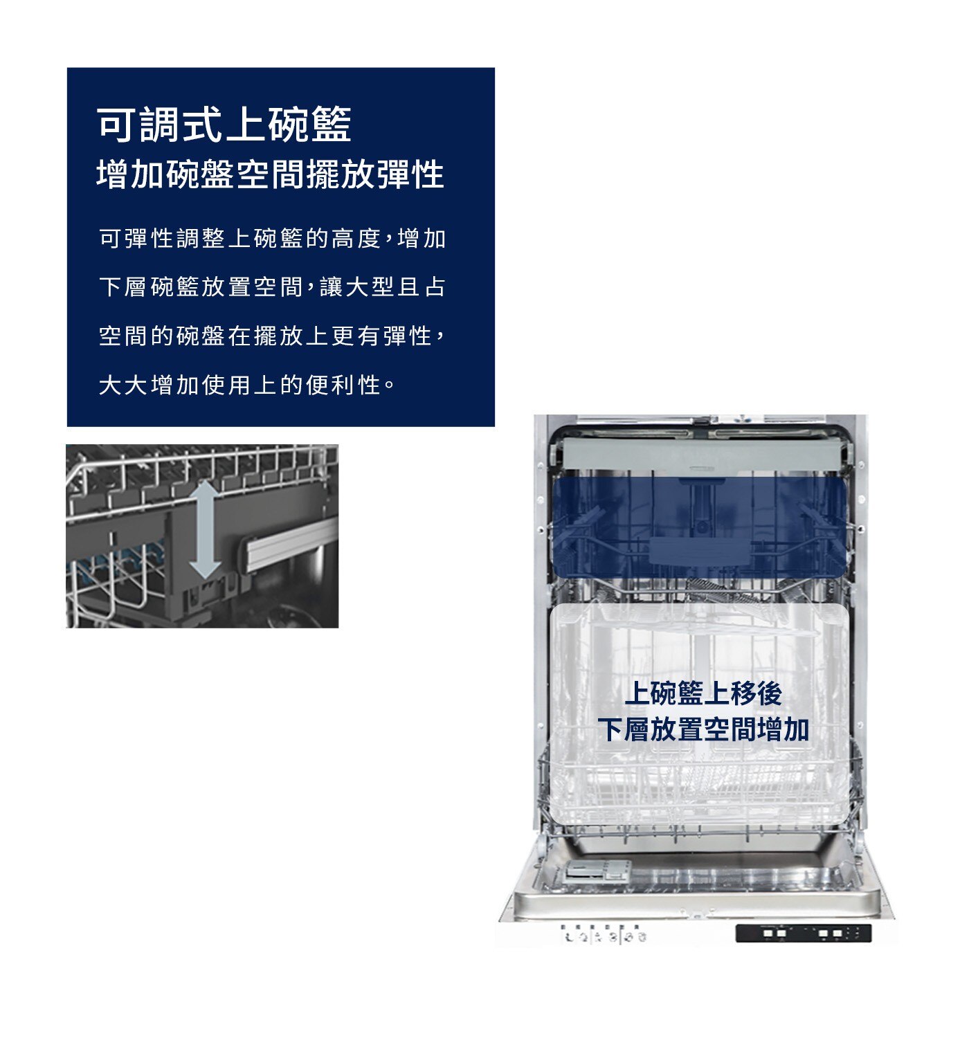 Electrolux伊萊克斯60公分獨立式洗碗機15人份 KSE49200SX，24小時預約功能，自行彈性決定洗碗機啟用時間。