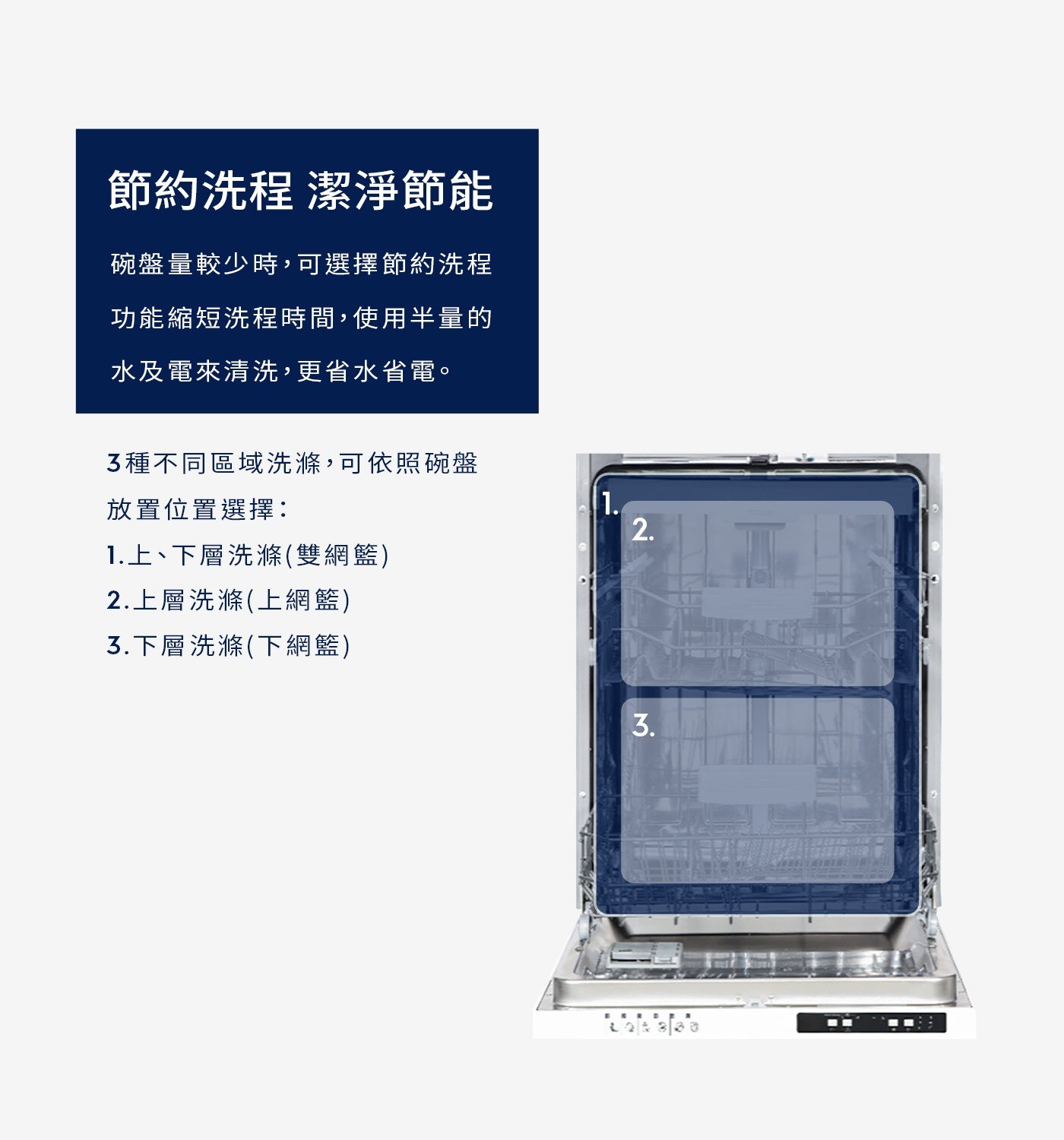 Electrolux伊萊克斯60公分獨立式洗碗機15人份 KSE49200SX，可調整上碗籃高度，輕鬆增加大型餐具與碗盤的洗滌空間。