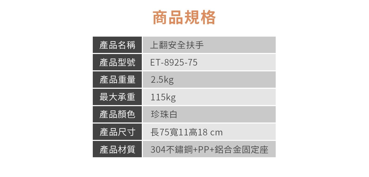 itai一太上翻安全扶手，浴廁安全輔具，給予如廁時舒適的安全依靠，台灣SGS檢驗認證，承重115KG，優質304不鏽鋼材質，加大受力面積，使抓扶更穩固手臂不懸空。