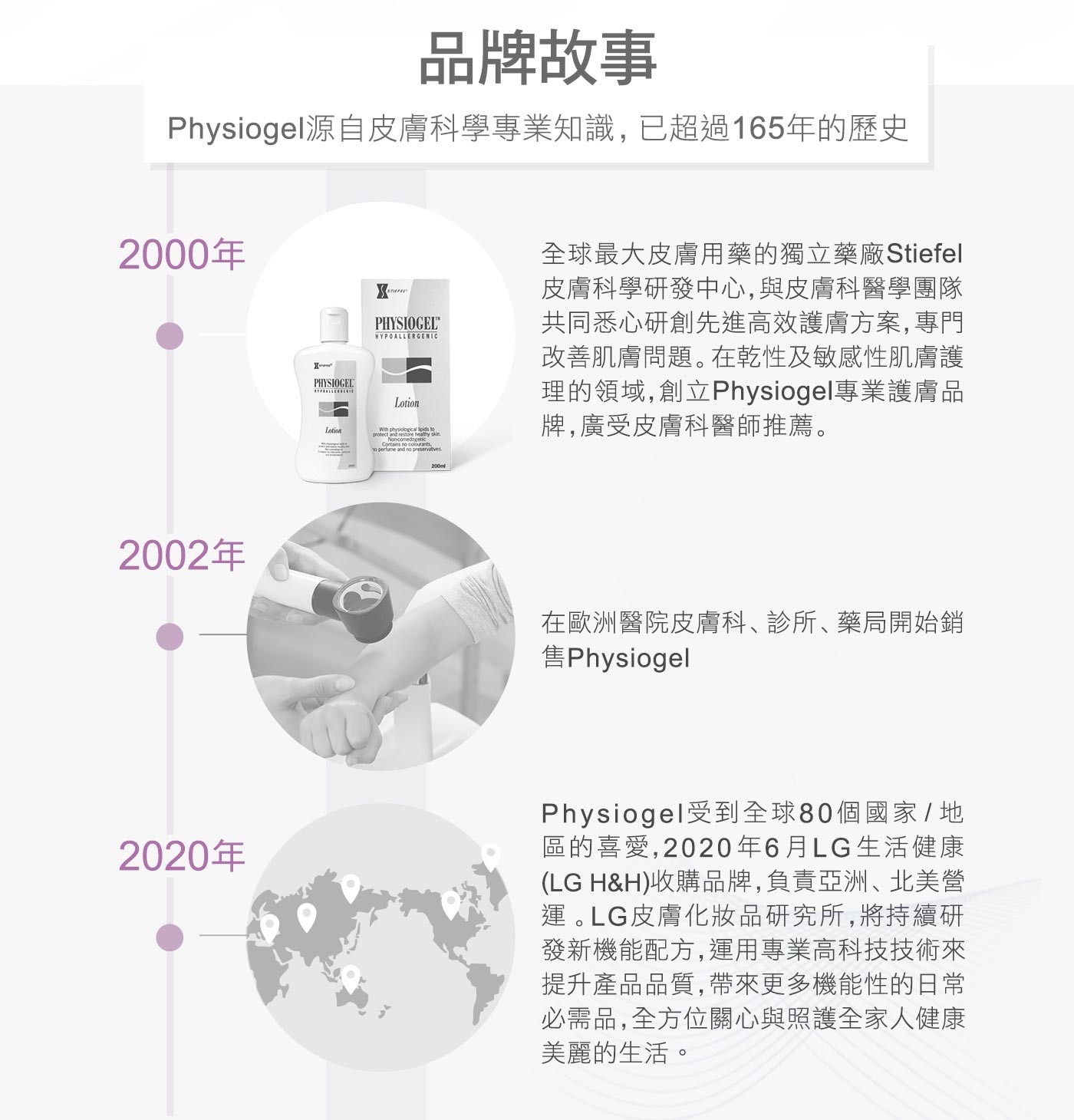 PHYSIOGEL 潔美淨層脂質保濕賦活乳液，乾燥敏感性肌膚專屬配方，舒緩肌膚乾燥，有效修護及強化肌膚保濕屏障，還原肌膚原有保護力。