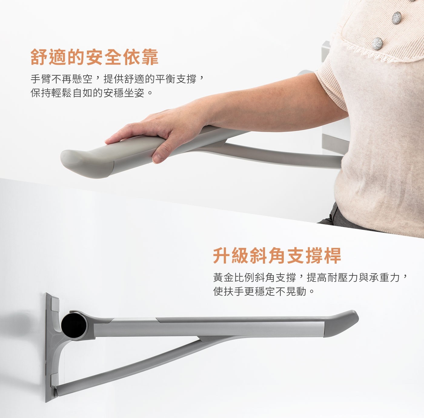 itai一太上翻安全扶手豪華版，浴廁安全輔具，升級斜角支撐桿，上翻式收納設計，承重93KG，加深止滑墊長度，堅固、耐用、美觀、安全抓扶。