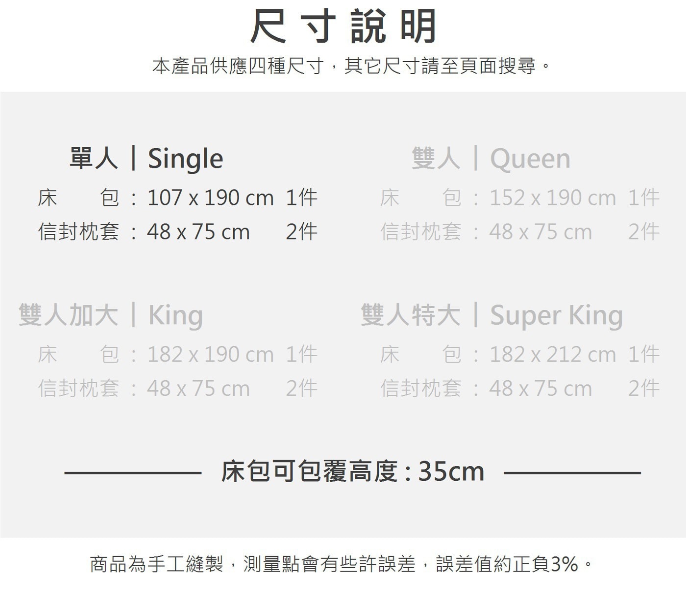 Don Home 好市多販售天絲寢具，高品質的舒適性，同時兼高CP值的特點，以多元、獨創、自然的訴求，結合朝氣與豐富的元素，打造有品味的流行時尚風味。