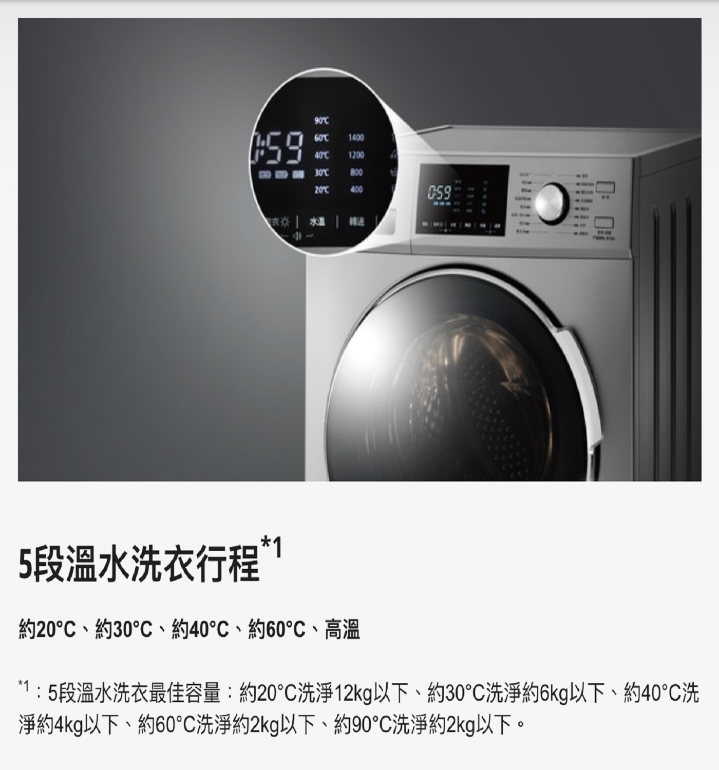 Panasonic 國際牌變頻12公斤洗脫滾筒洗衣機NA-V120HW，5段溫水洗衣行程，40度C泡洗淨，30度C溫水槽洗淨，不鏽鋼鋼槽，16種洗衣行程。