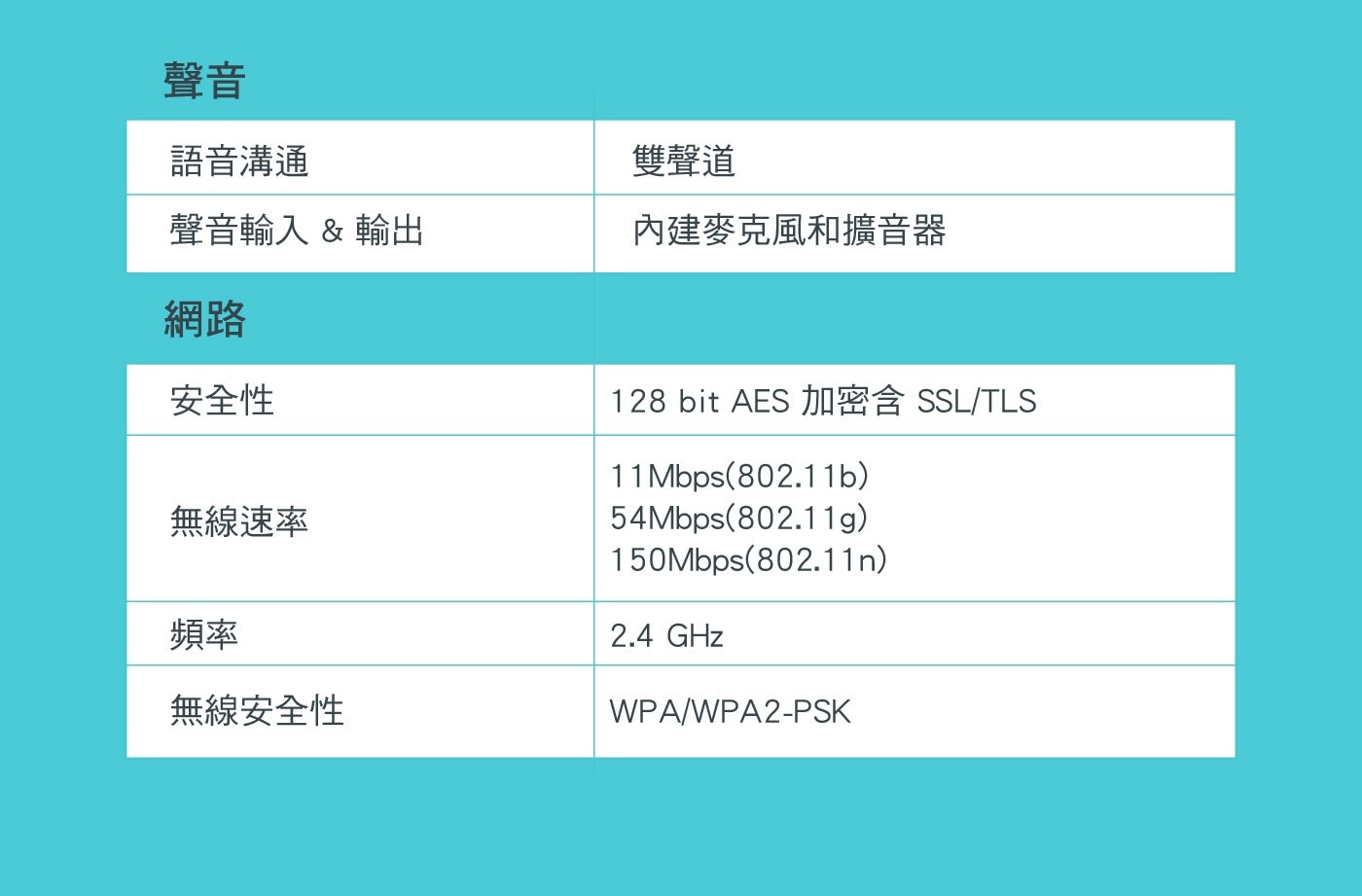 TP-Link Tapo TC70 Wi-Fi室內攝影機，1080P高畫質影像，水平360度/垂直114度旋轉，9公尺的夜視距離，支援App遠端操作，雙向語音，可錄音，可通話。