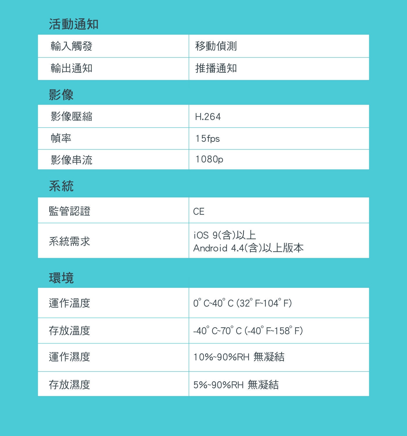 TP-Link 360度 旋轉式Wi-Fi攝影機 Tapo TC70 2入