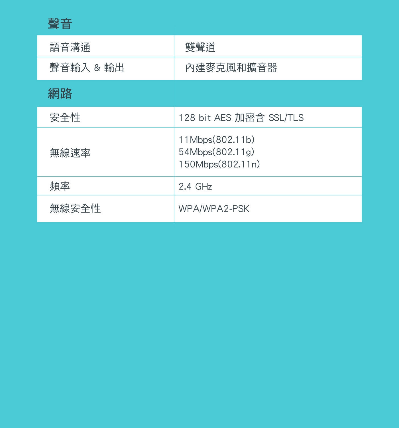 TP-Link 360度 旋轉式Wi-Fi攝影機 Tapo TC70 2入